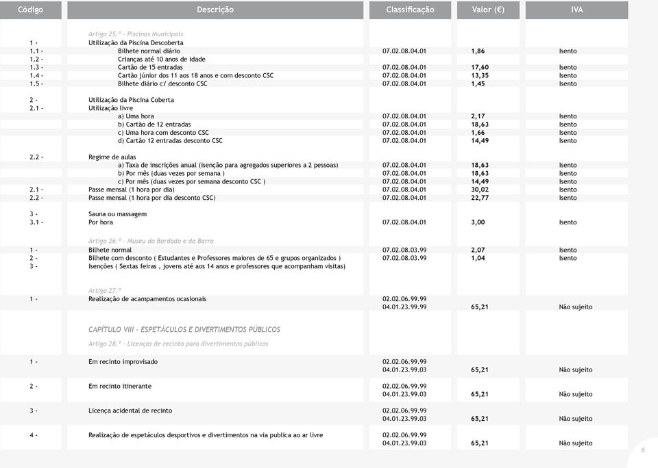 1 - Utilização livre a) Uma hora 07.02.08.04.01 2,17 Isento b) Cartão de 12 entradas 07.02.08.04.01 18,63 Isento c) Uma hora com desconto CSC 07.02.08.04.01 1,66 Isento d) Cartão 12 entradas desconto CSC 07.