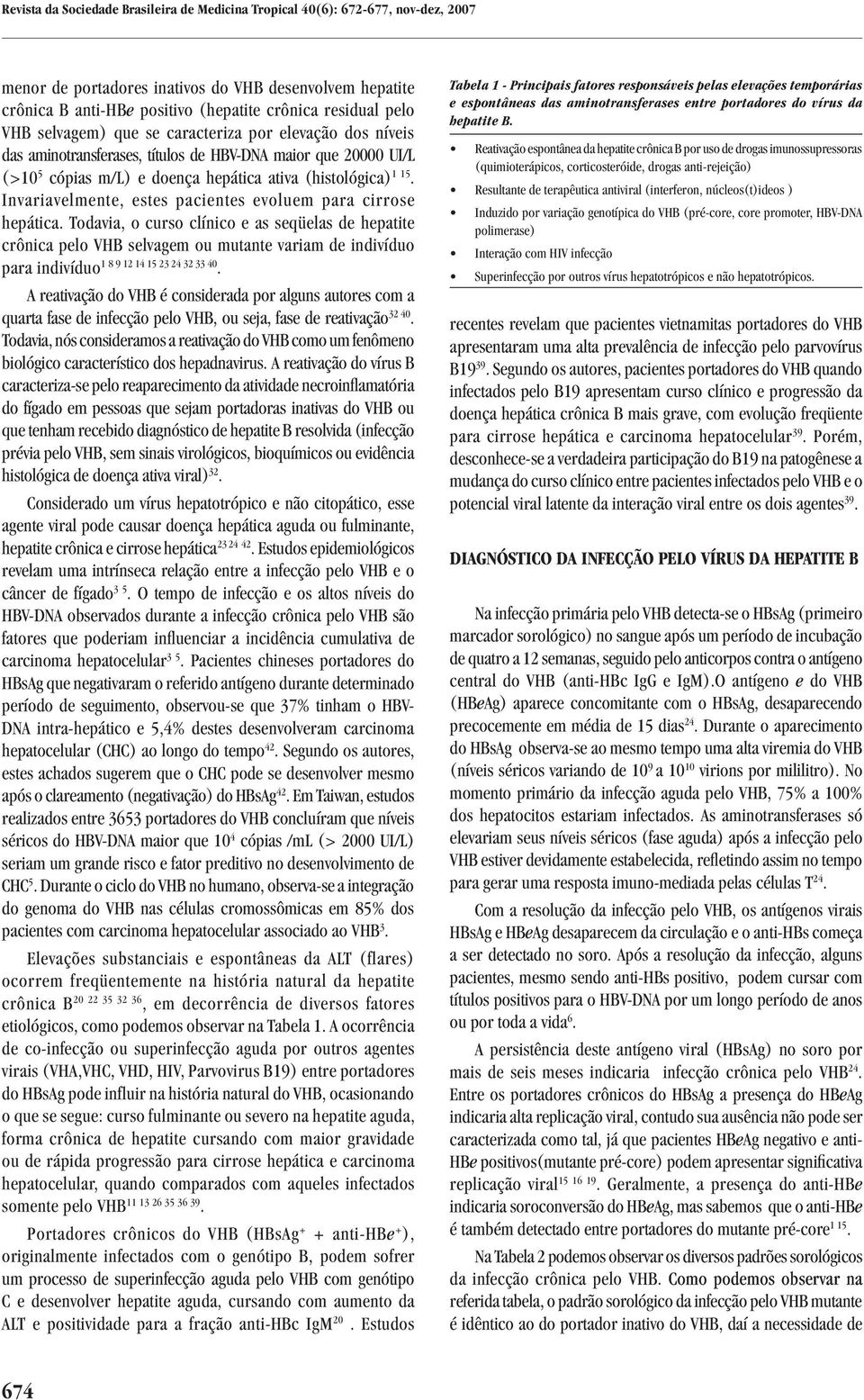 Invariavelmente, estes pacientes evoluem para cirrose hepática.