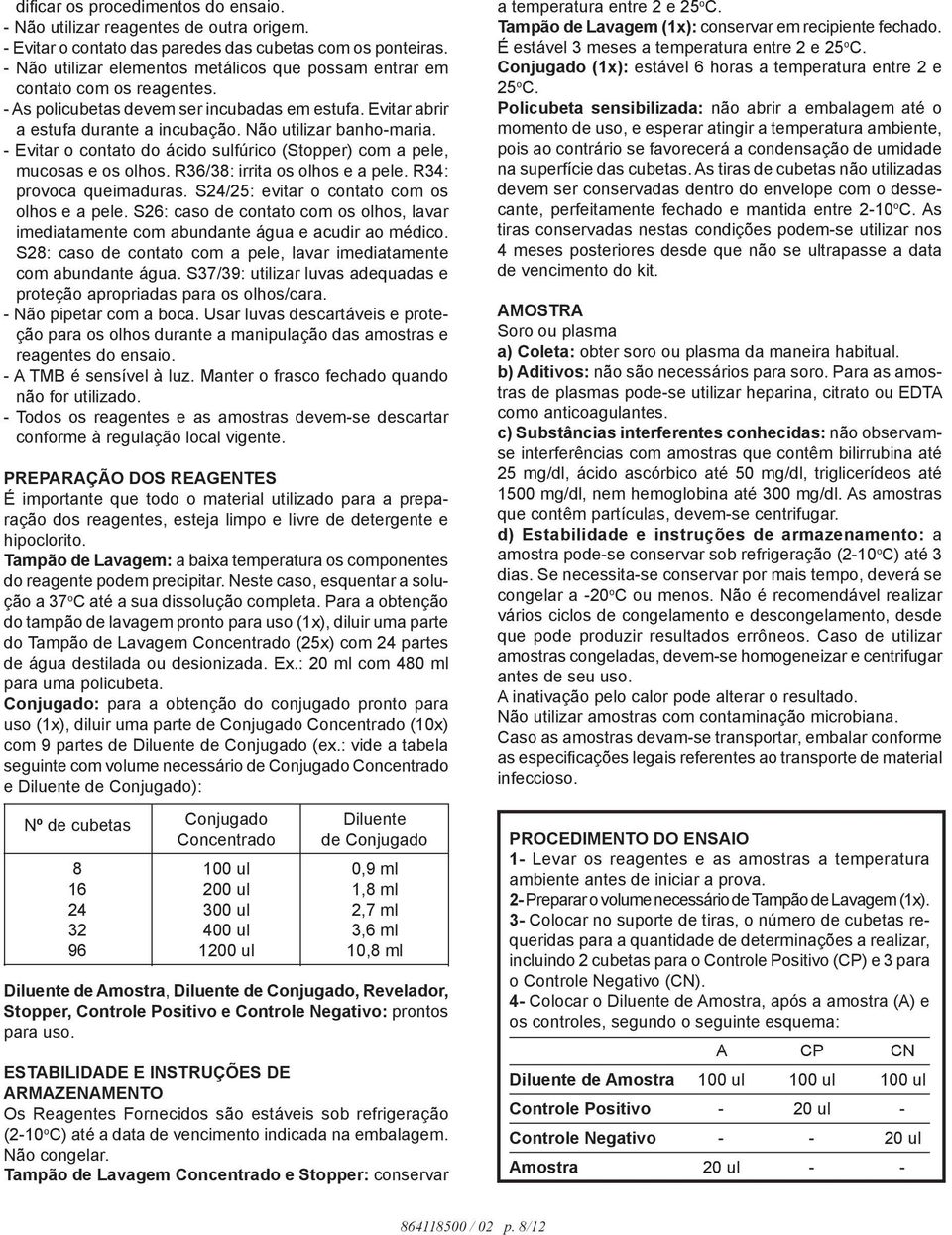 - Evitar o contato do ácido sulfúrico (Stopper) com a pele, mucosas e os olhos. R36/38: irrita os olhos e a pele. R34: provoca queimaduras. S24/25: evitar o contato com os olhos e a pele.