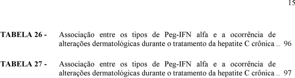 C crônica.. 96 Associação entre os tipos de Peg-IFN alfa e a  C crônica.