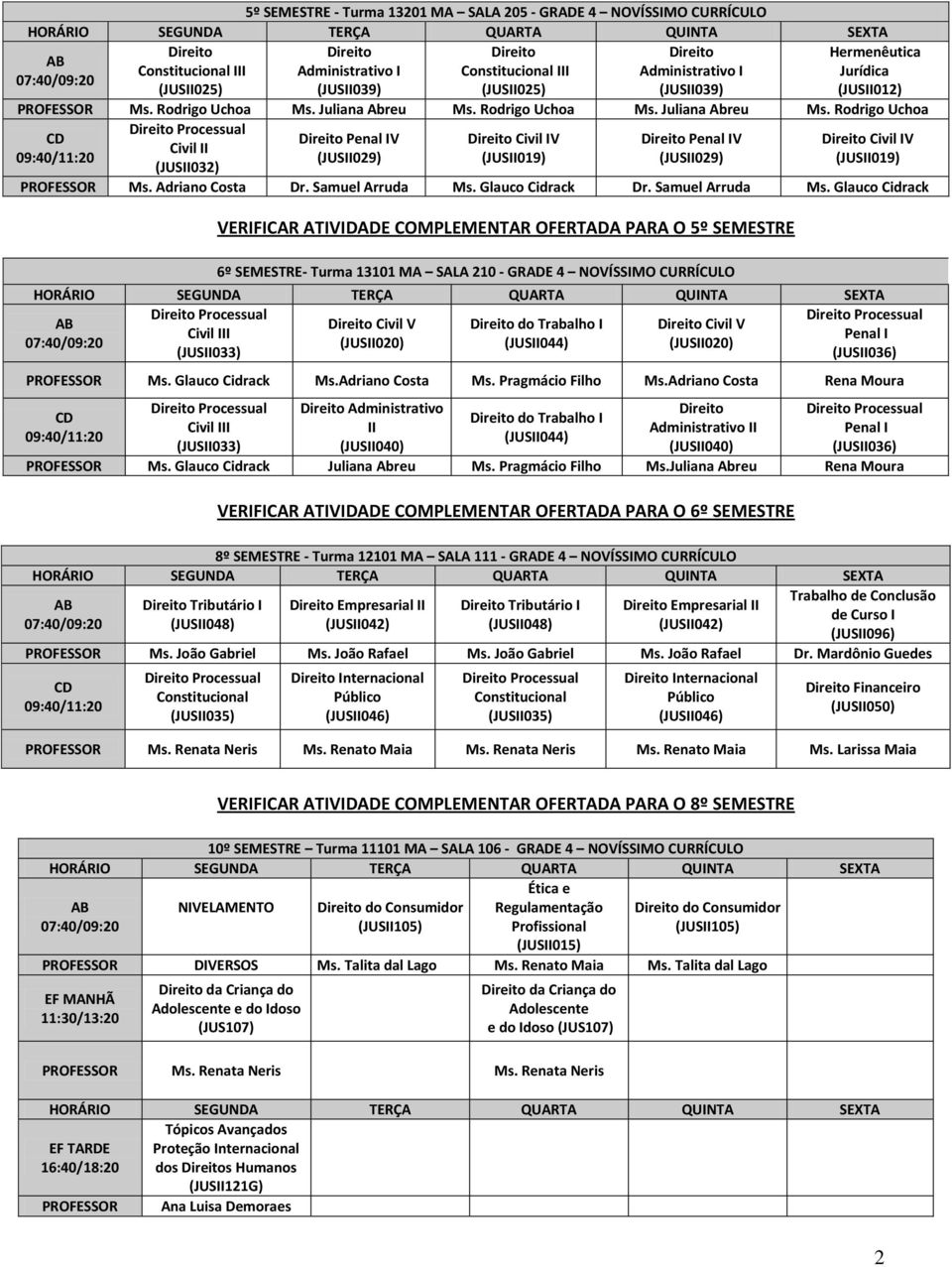Rodrigo Uchoa Ms. Juliana Abreu Ms. Rodrigo Uchoa 09:40/11:20 Processual Civil II (JUSII032) Penal IV (JUSII029) Civil IV (JUSII019) Penal IV (JUSII029) Civil IV (JUSII019) PROFESSOR Ms.