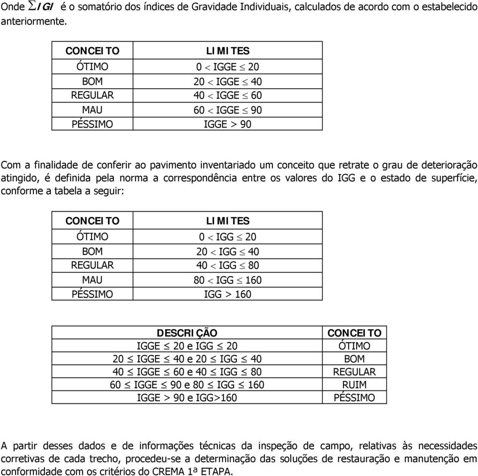 atingido, é definida pela norma a correspondência entre os valores do IGG e o estado de superfície, conforme a tabela a seguir: CONCEITO LIMITES ÓTIMO < IGG 2 BOM 2 < IGG 4 REGULAR 4 < IGG 8 MAU 8 <