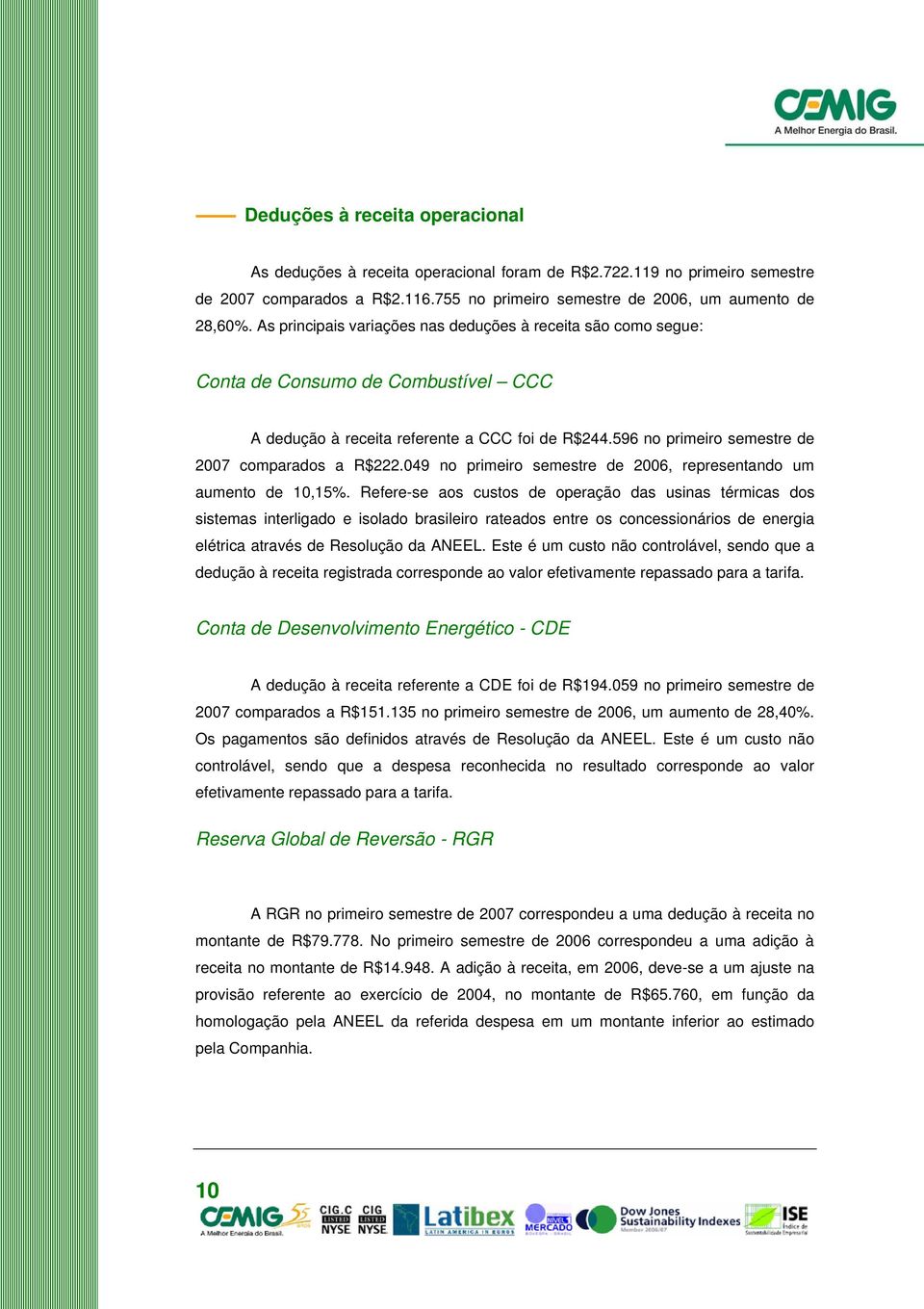 As principais variações nas deduções à receita são como segue: Conta de Consumo de Combustível CCC A dedução à receita referente a CCC foi de R$244.596 no primeiro semestre de 2007 comparados a R$222.