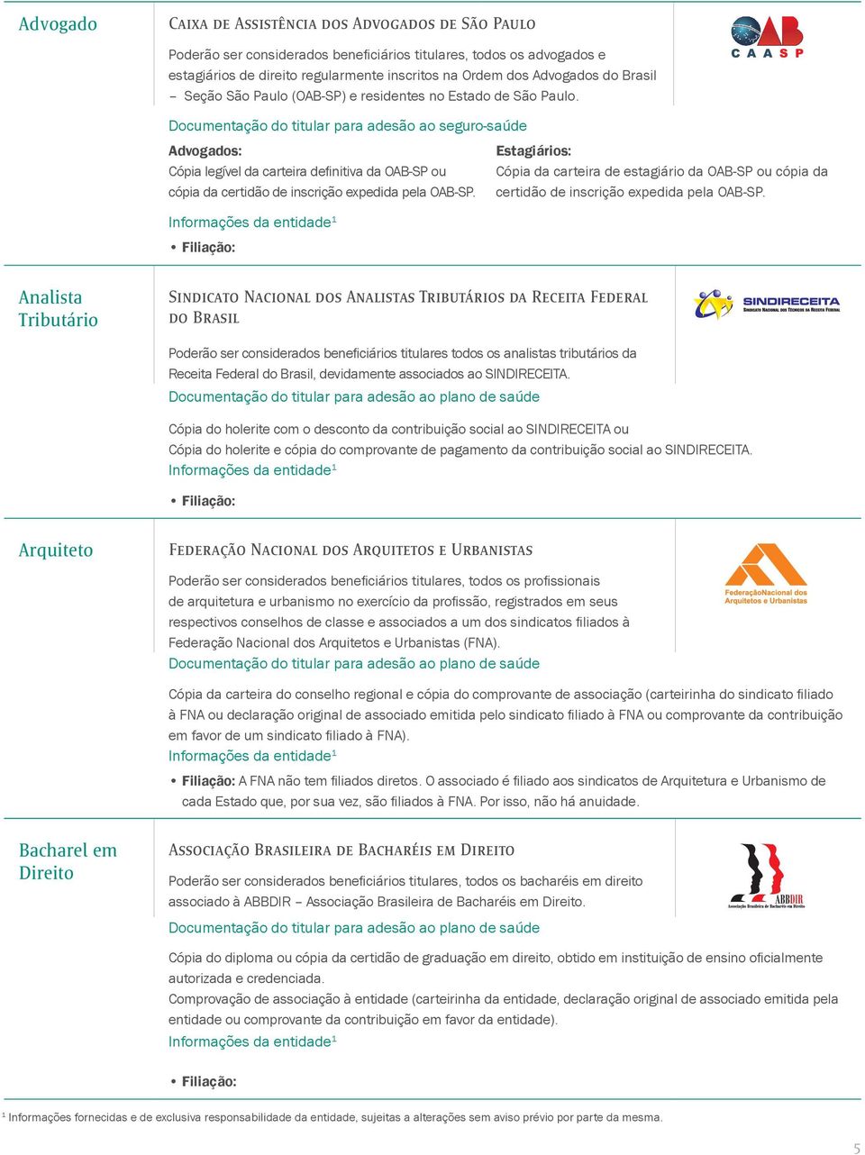 Documentação do titular para adesão ao seguro-saúde Advogados: Cópia legível da carteira definitiva da OAB-SP ou cópia da certidão de inscrição expedida pela OAB-SP.