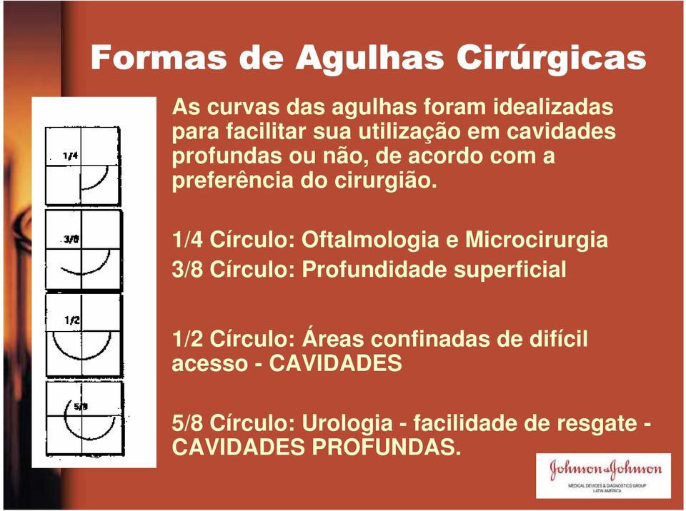 1/4 Círculo: Oftalmologia e Microcirurgia 3/8 Círculo: Profundidade superficial 1/2 Círculo: