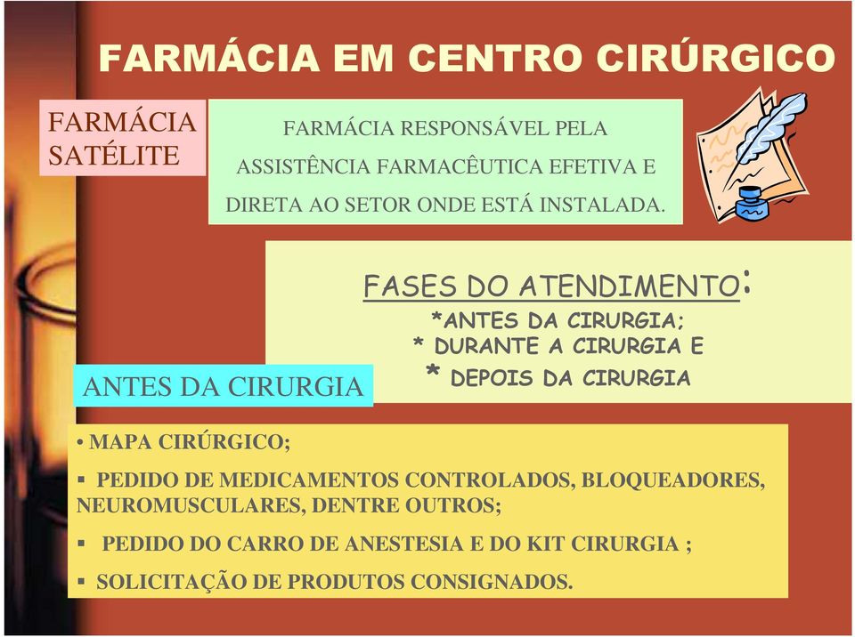 ANTES DA CIRURGIA MAPA CIRÚRGICO; FASES DO ATENDIMENTO: *ANTES DA CIRURGIA; * DURANTE A CIRURGIA E * DEPOIS