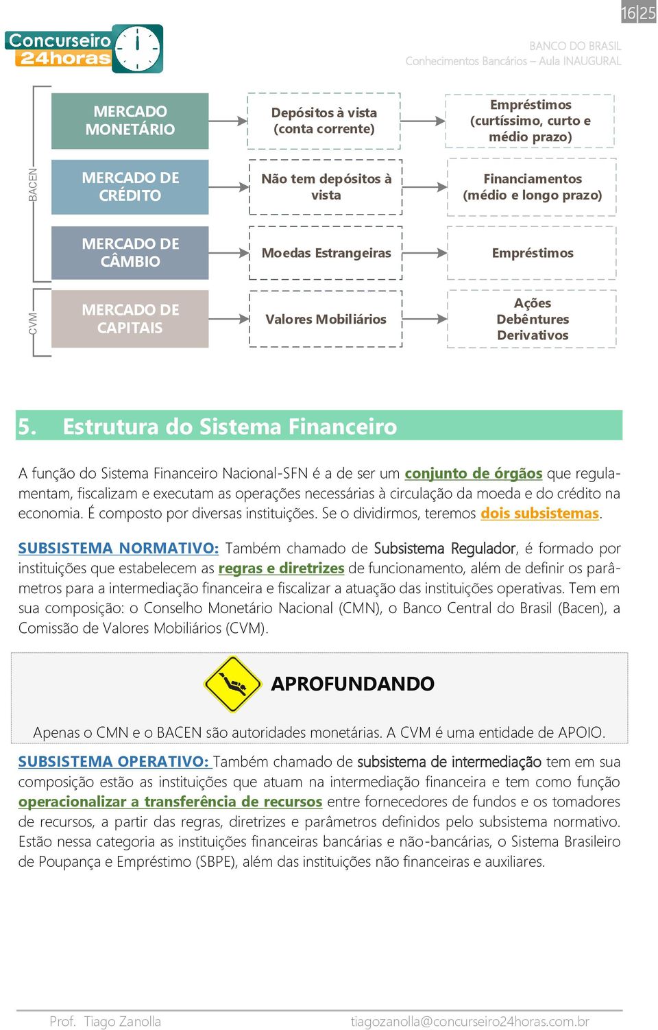 Estrutura do Sistema Financeiro A função do Sistema Financeiro Nacional-SFN é a de ser um conjunto de órgãos que regulamentam, fiscalizam e executam as operações necessárias à circulação da moeda e