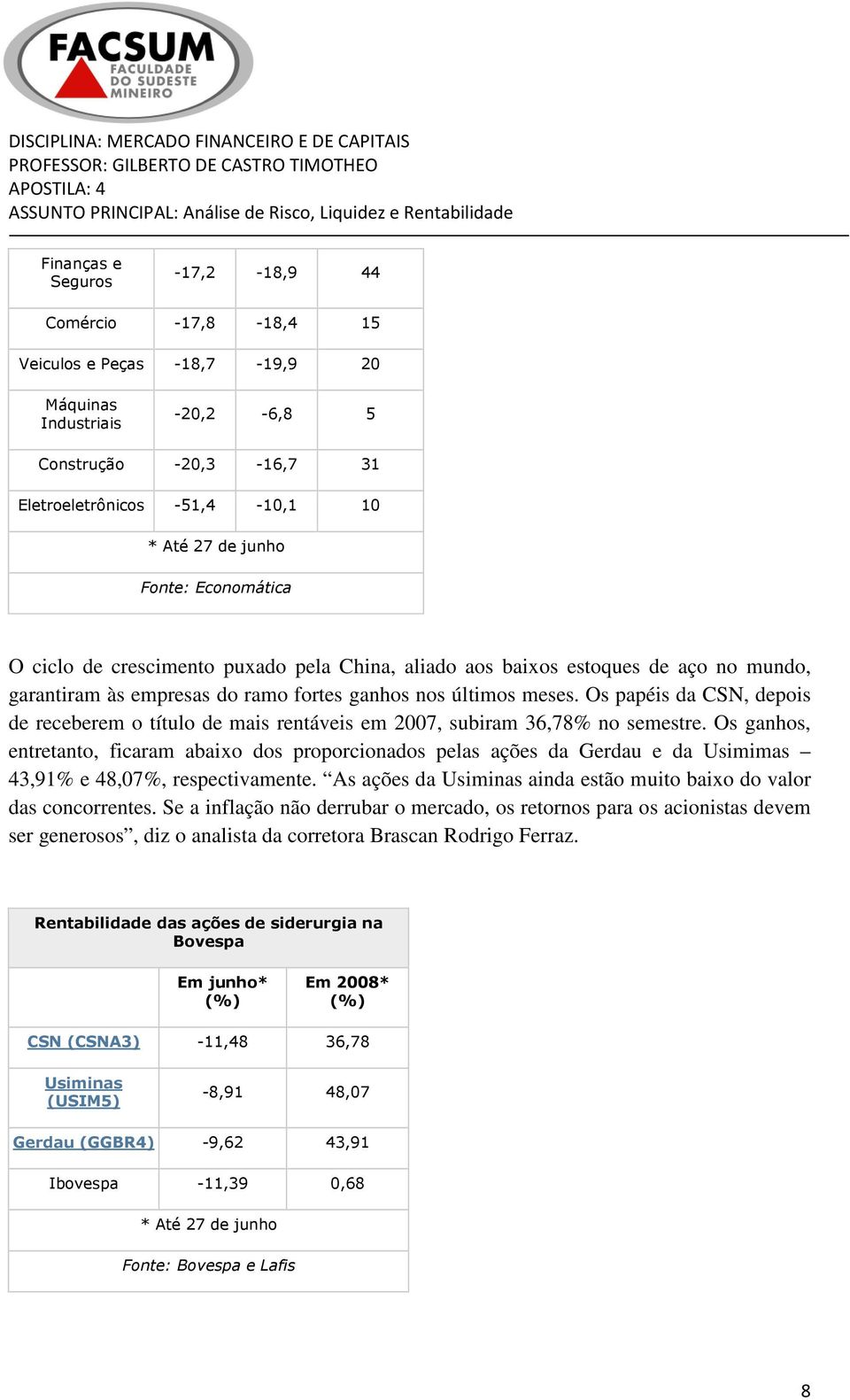 Os papéis da CSN, depois de receberem o título de mais rentáveis em 2007, subiram 36,78% no semestre.