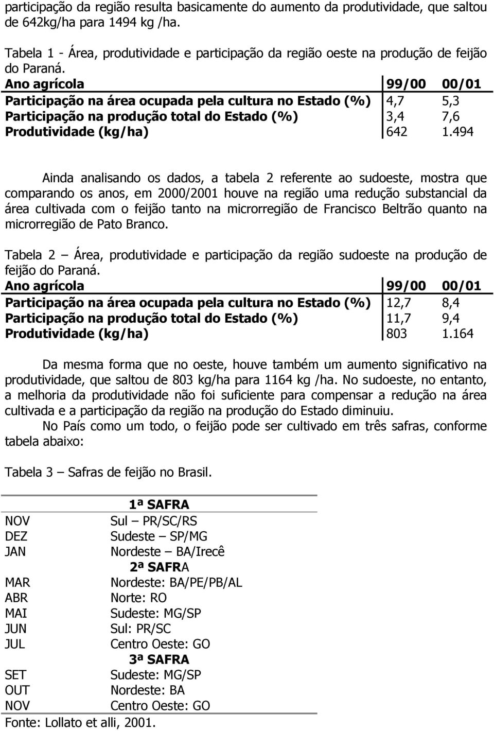 Ano agrícola 99/00 00/01 Participação na área ocupada pela cultura no Estado (%) 4,7 5,3 Participação na produção total do Estado (%) 3,4 7,6 Produtividade (kg/ha) 642 1.