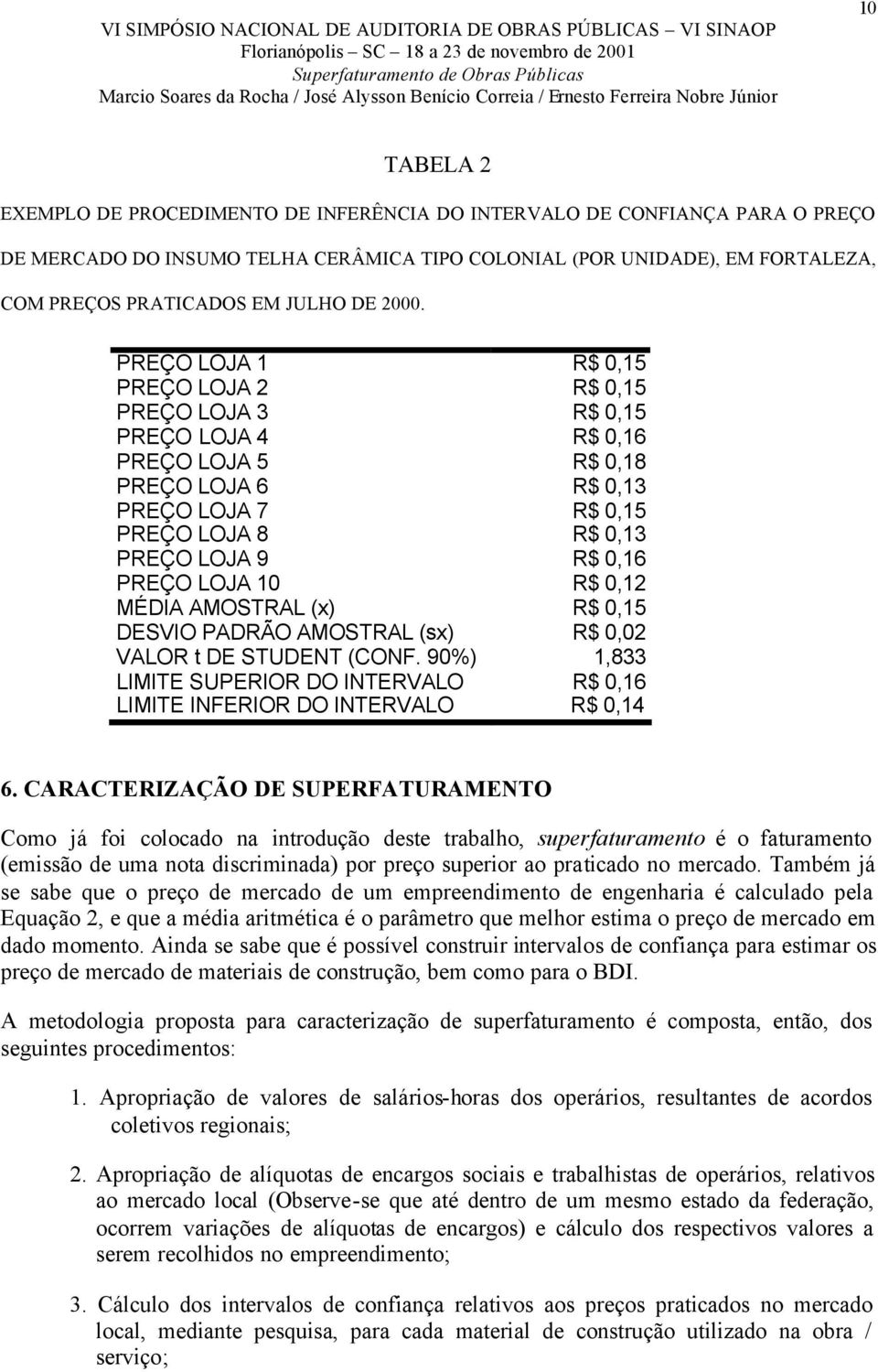 PREÇO LOJA 1 R$ 0,15 PREÇO LOJA 2 R$ 0,15 PREÇO LOJA 3 R$ 0,15 PREÇO LOJA 4 R$ 0,16 PREÇO LOJA 5 R$ 0,18 PREÇO LOJA 6 R$ 0,13 PREÇO LOJA 7 R$ 0,15 PREÇO LOJA 8 R$ 0,13 PREÇO LOJA 9 R$ 0,16 PREÇO LOJA