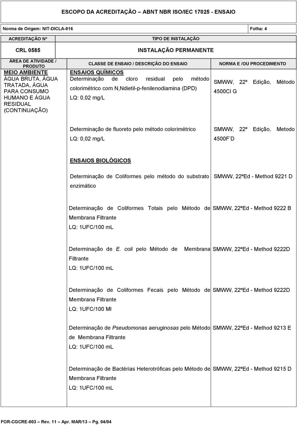 Determinação de Coliformes Totais pelo Método de SMWW, 22ºEd - Method 9222 B Determinação de E.