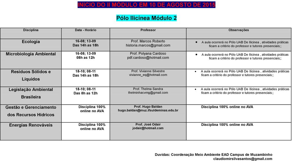 professor e tutores presenciais;; Resíduos Sólidos e Líquidos 18-10; 08-11 Prof.