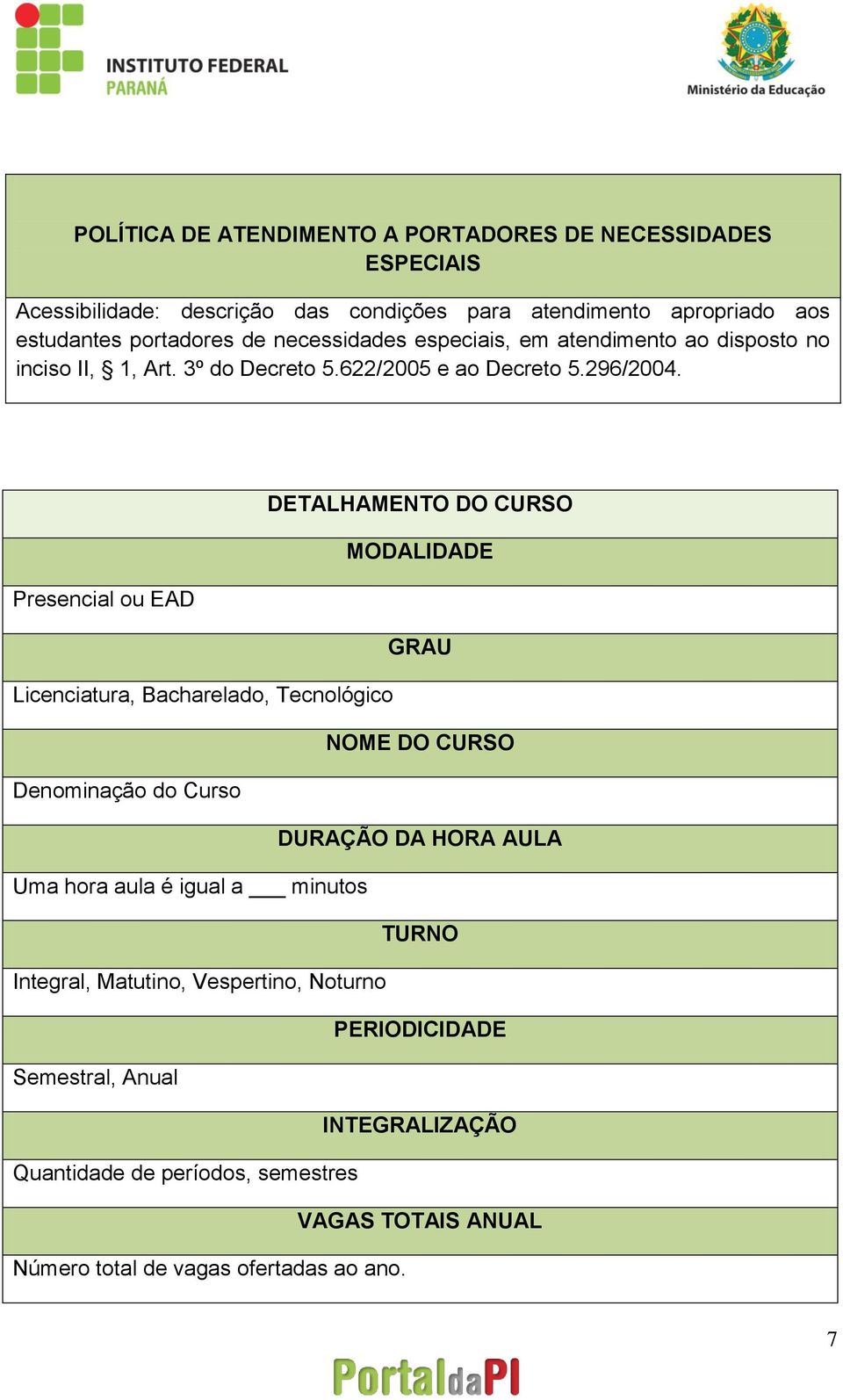 DETALHAMENTO DO CURSO MODALIDADE Presencial ou EAD GRAU Licenciatura, Bacharelado, Tecnológico NOME DO CURSO Denominação do Curso DURAÇÃO DA HORA AULA Uma hora