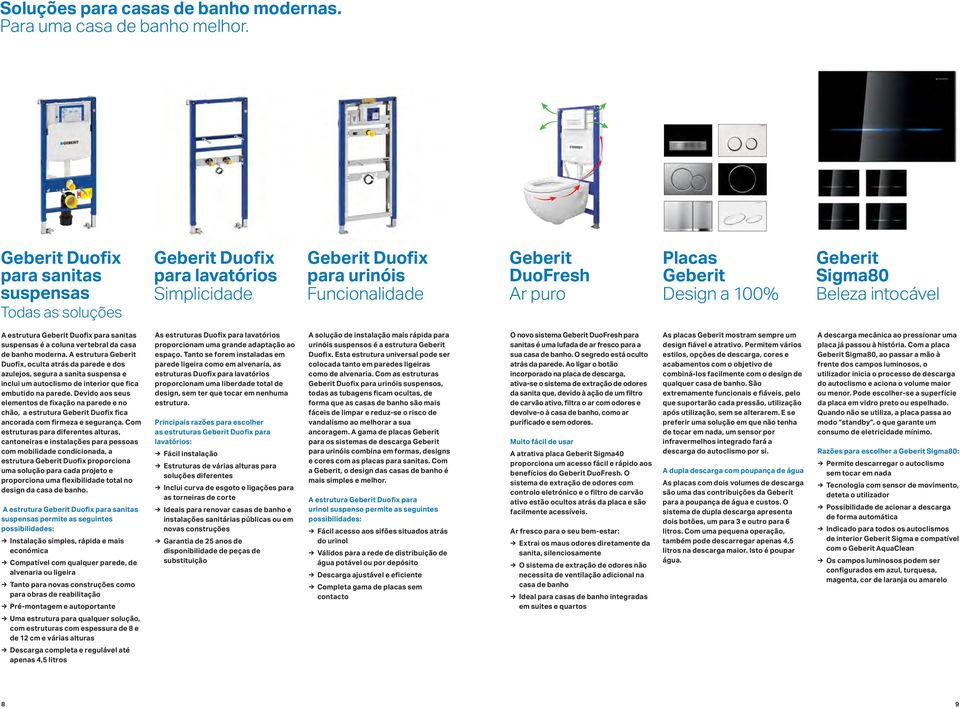 Geberit Sigma80 Beleza intocável A estrutura Geberit Duofix para sanitas suspensas é a coluna vertebral da casa de banho moderna.