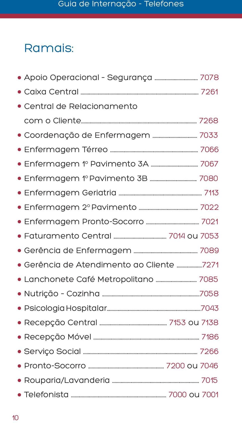 .. 7022 Enfermagem Pronto-Socorro... 7021 Faturamento Central... 7014 ou 7053 Gerência de Enfermagem... 7089 Gerência de Atendimento ao Cliente...7271 Lanchonete Café Metropolitano.