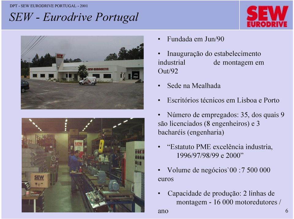 licenciados (8 engenheiros) e 3 bacharéis (engenharia) Estatuto PME excelência industria, 1996/97/98/99 e