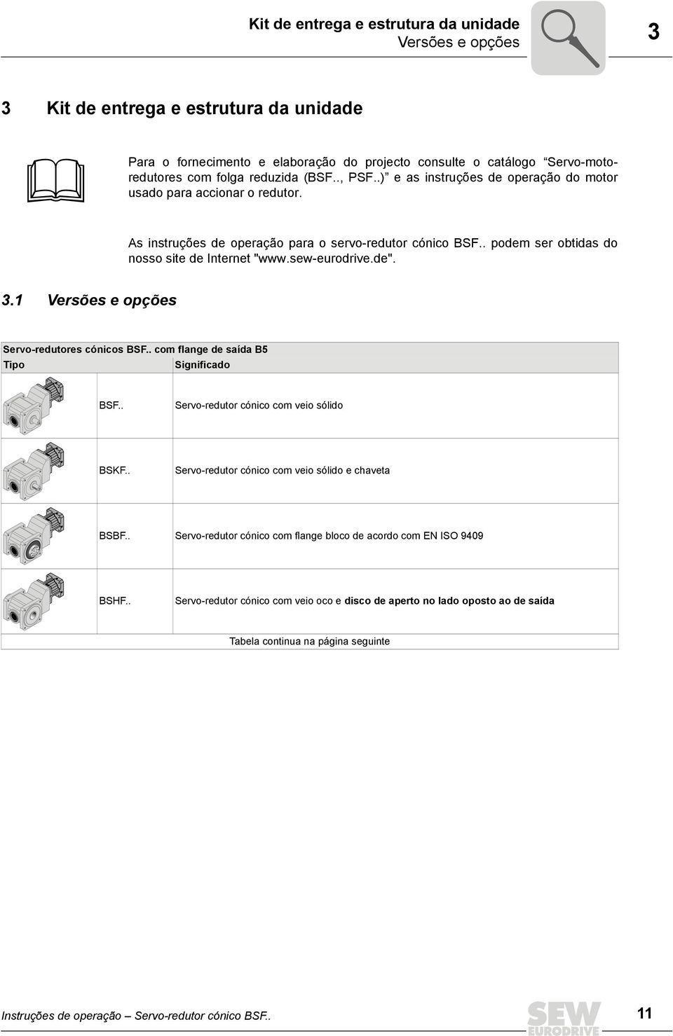 sew-eurodrive.de". 3.1 Versões e opções Servo-redutores cónicos BSF.. com flange de saída B5 Tipo Significado BSF.. Servo-redutor cónico com veio sólido BSKF.