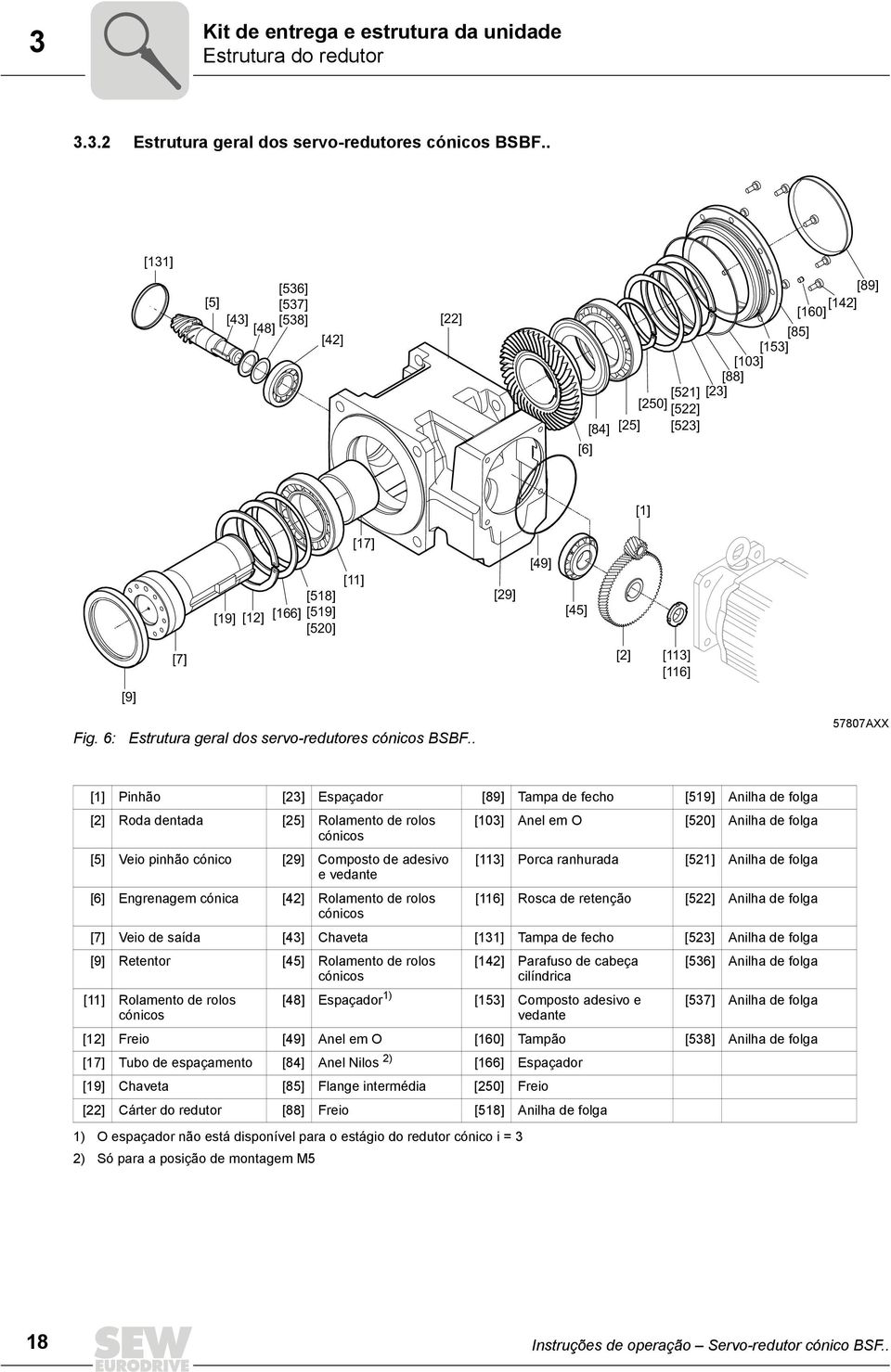 [7] [2] [113] [116] Fig. 6: Estrutura geral dos servo-redutores cónicos BSBF.