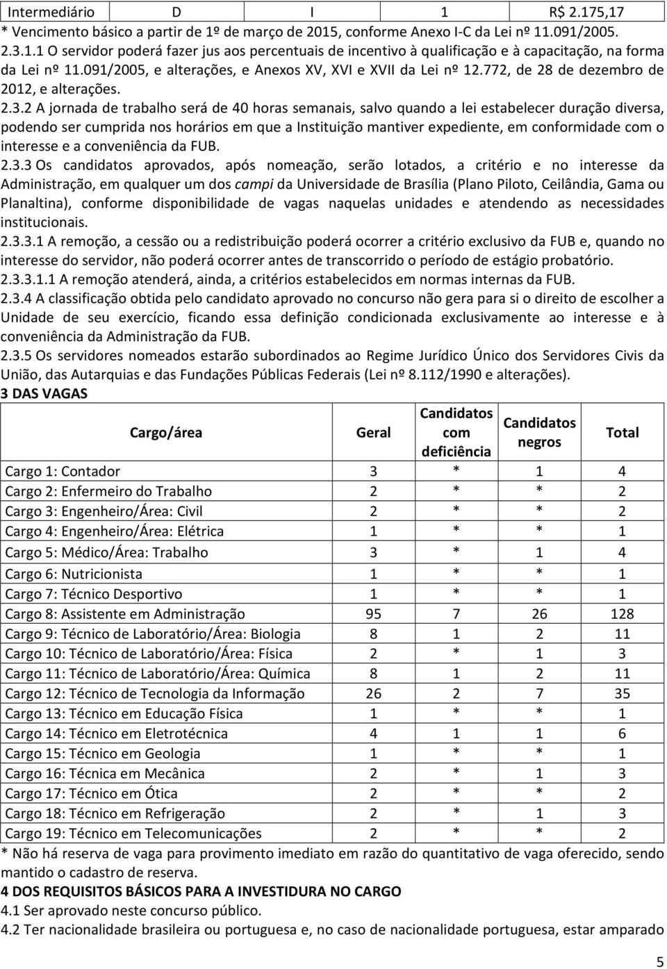 2 A jornada de trabalho será de 40 horas semanais, salvo quando a lei estabelecer duração diversa, podendo ser cumprida nos horários em que a Instituição mantiver expediente, em conformidade com o