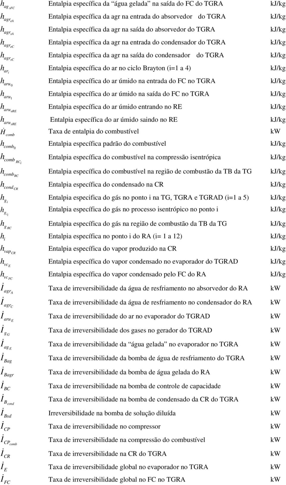 específica do ar no ciclo Brayton (i=1 a 4) kj/kg h aru 0 Entalpia específica do ar úmido na entrada do FC no TGRA kj/kg h aru 1 Entalpia específica do ar úmido na saída do FC no TGRA kj/kg h aru ere