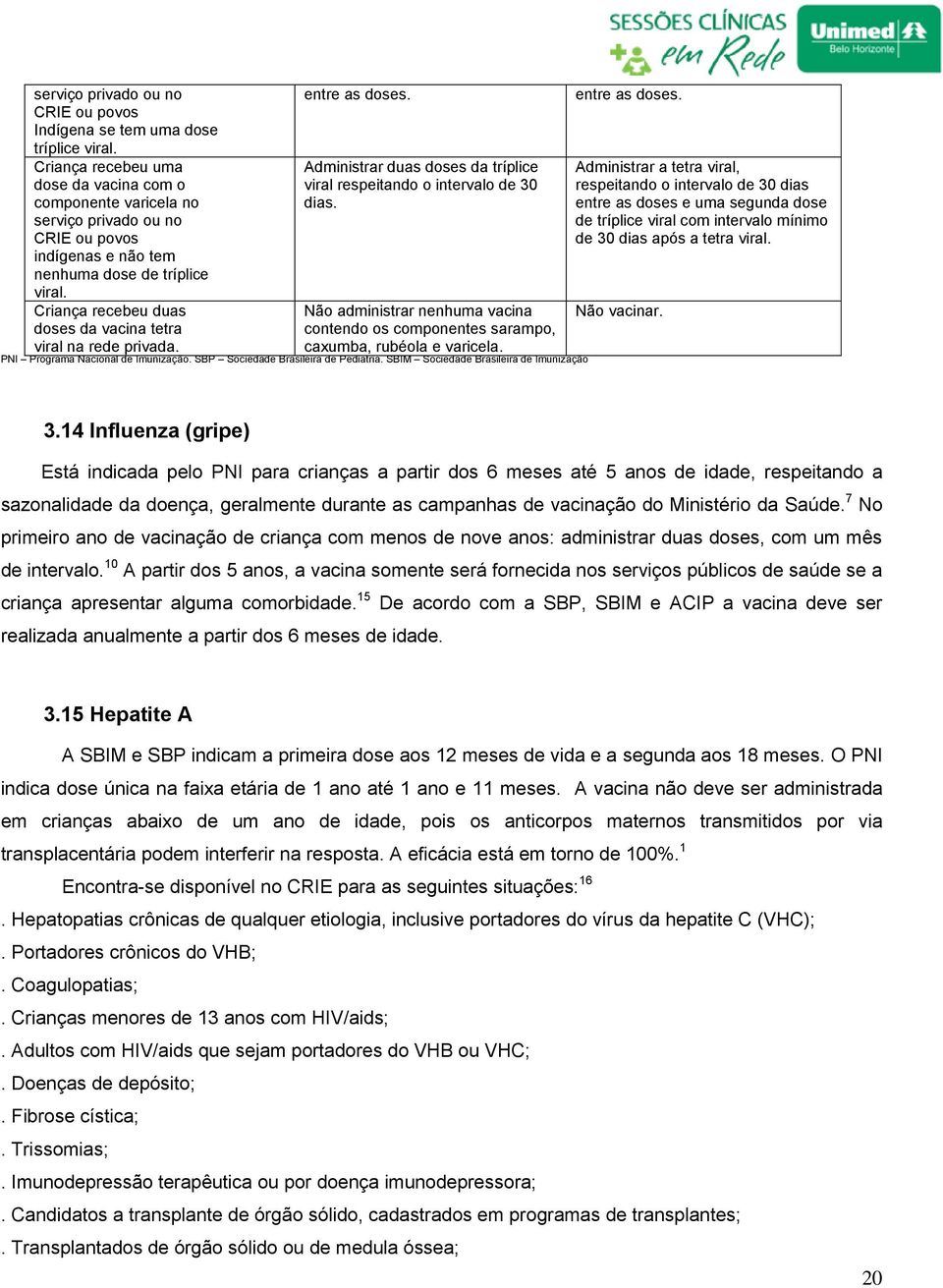 Criança recebeu duas doses da vacina tetra viral na rede privada. entre as doses. Administrar duas doses da tríplice viral respeitando o intervalo de 30 dias.