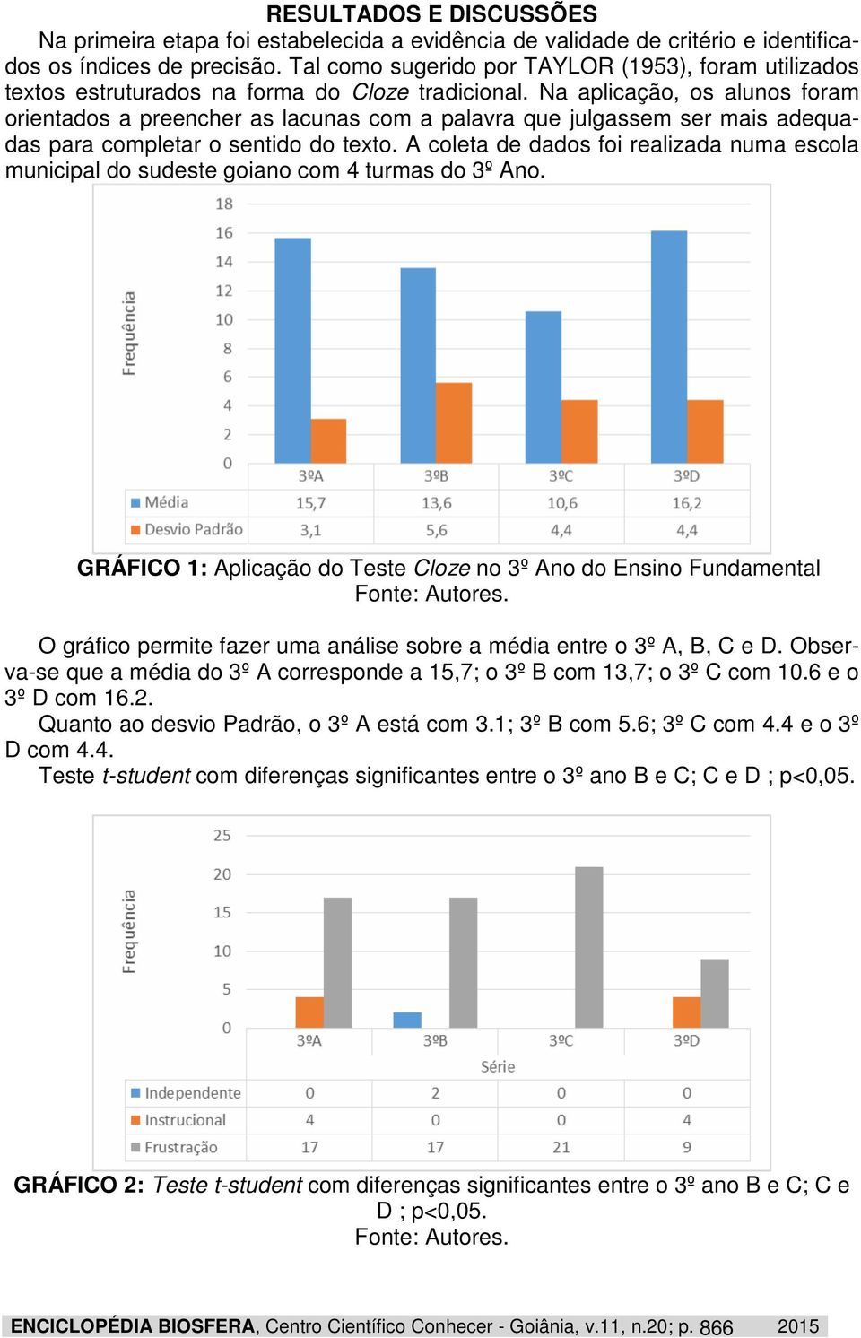 Na aplicação, os alunos foram orientados a preencher as lacunas com a palavra que julgassem ser mais adequadas para completar o sentido do texto.