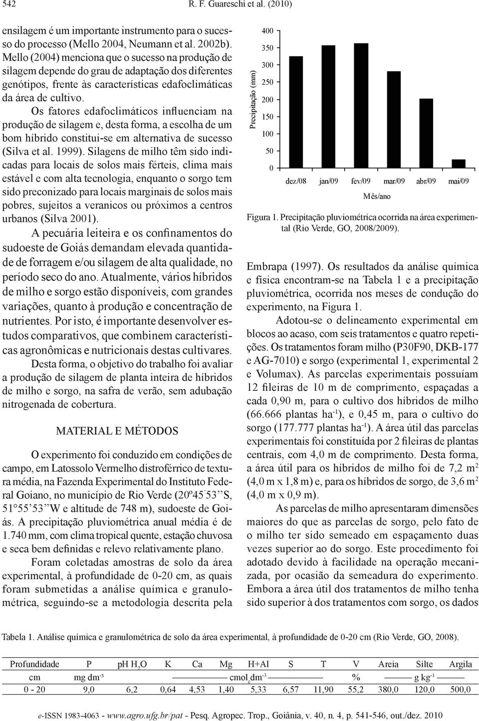 Os fatores edafoclimáticos influenciam na produção de silagem e, desta forma, a escolha de um bom híbrido constitui-se em alternativa de sucesso (Silva et al. 1999).