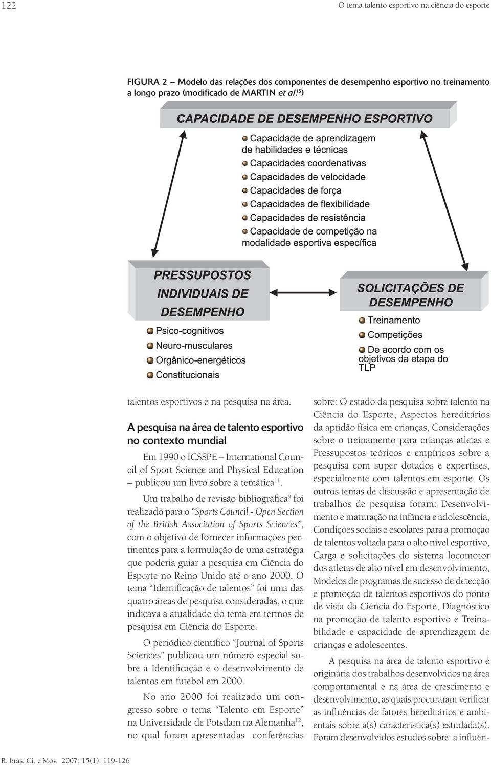 A pesquisa na área de talento esportivo no contexto mundial Em 1990 o ICSSPE International Council of Sport Science and Physical Education publicou um livro sobre a temática 11.