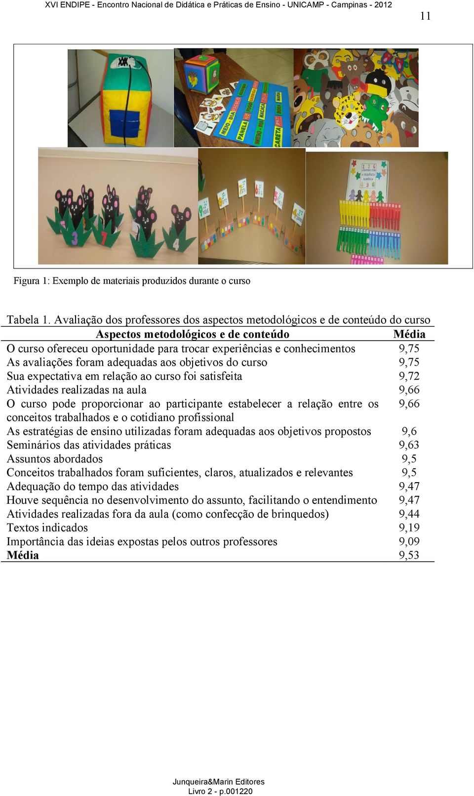 avaliações foram adequadas aos objetivos do curso 9,75 Sua expectativa em relação ao curso foi satisfeita 9,72 Atividades realizadas na aula 9,66 O curso pode proporcionar ao participante estabelecer