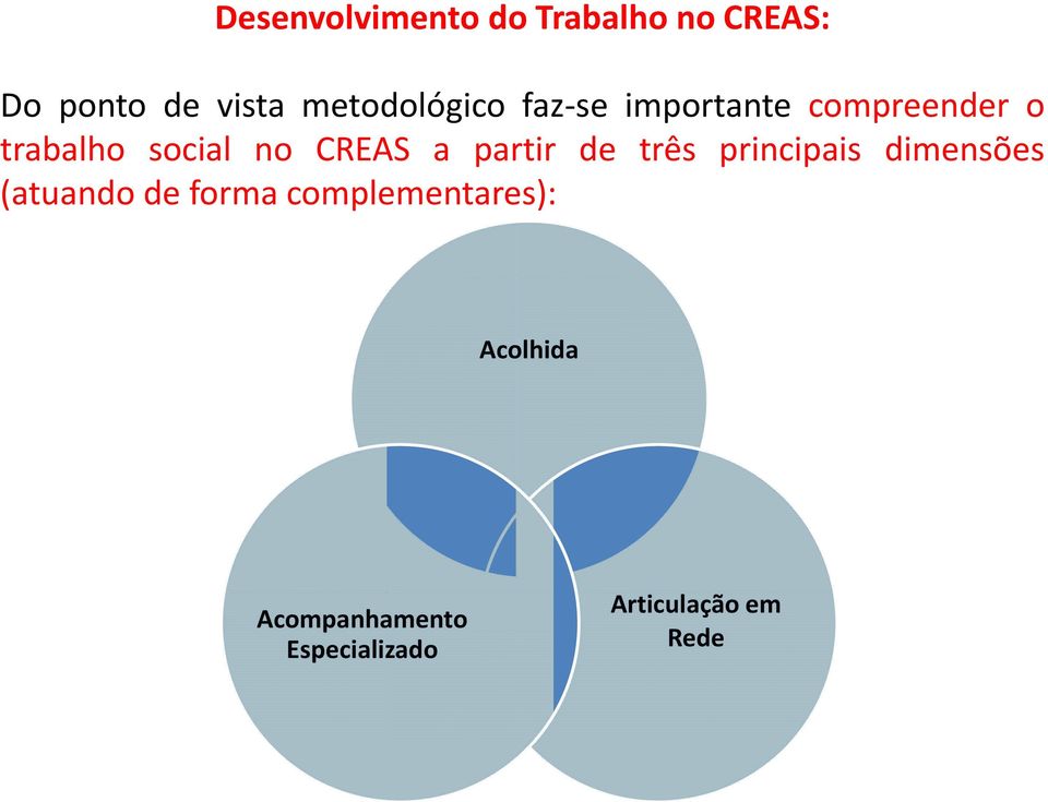 CREAS a partir de três principais dimensões (atuando de forma