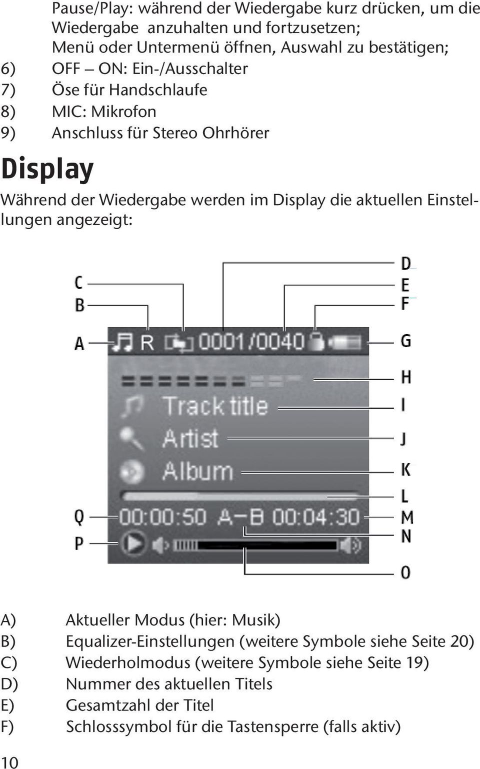 Display die aktuellen Einstellungen angezeigt: A) Aktueller Modus (hier: Musik) B) Equalizer-Einstellungen (weitere Symbole siehe Seite 20) C)