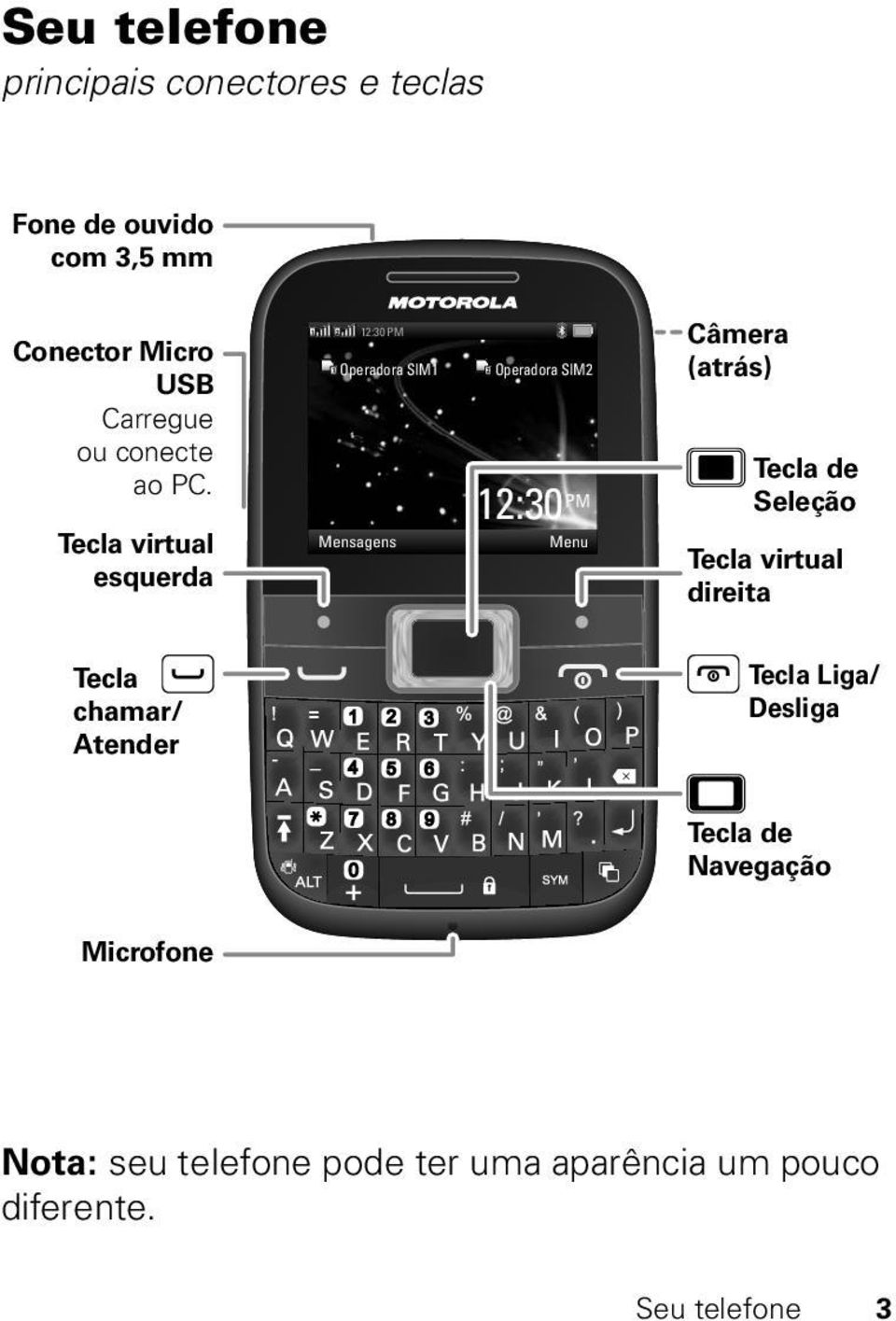 Tecla virtual esquerda 12:30 PM Operadora SIM1 Mensagens Operadora SIM2 12:30 PM Menu Câmera (atrás)