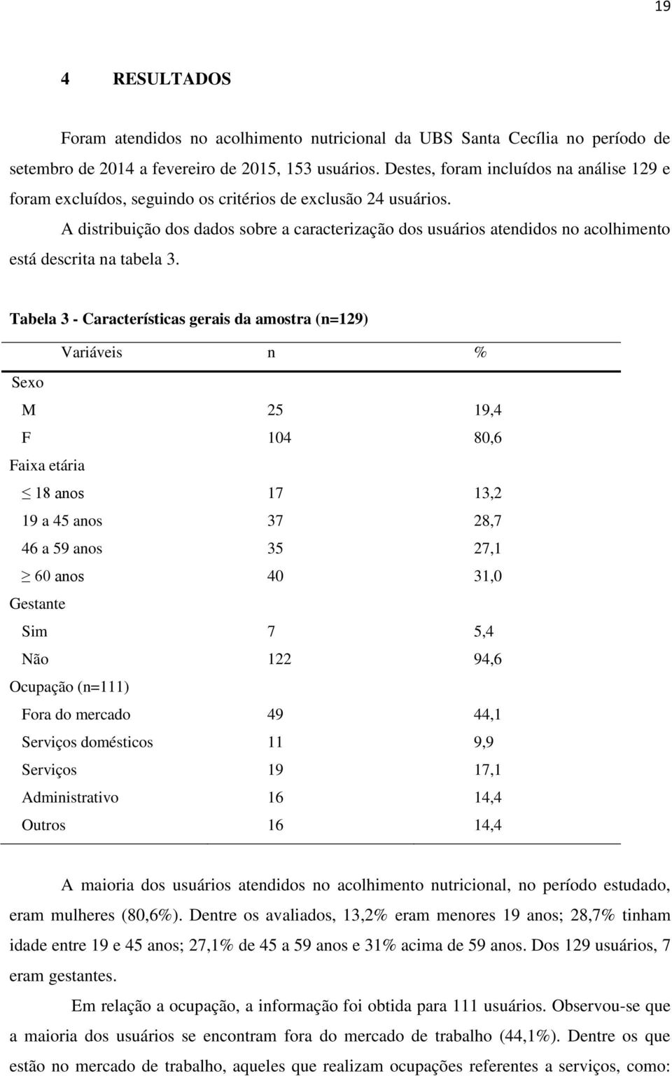 A distribuição dos dados sobre a caracterização dos usuários atendidos no acolhimento está descrita na tabela 3.