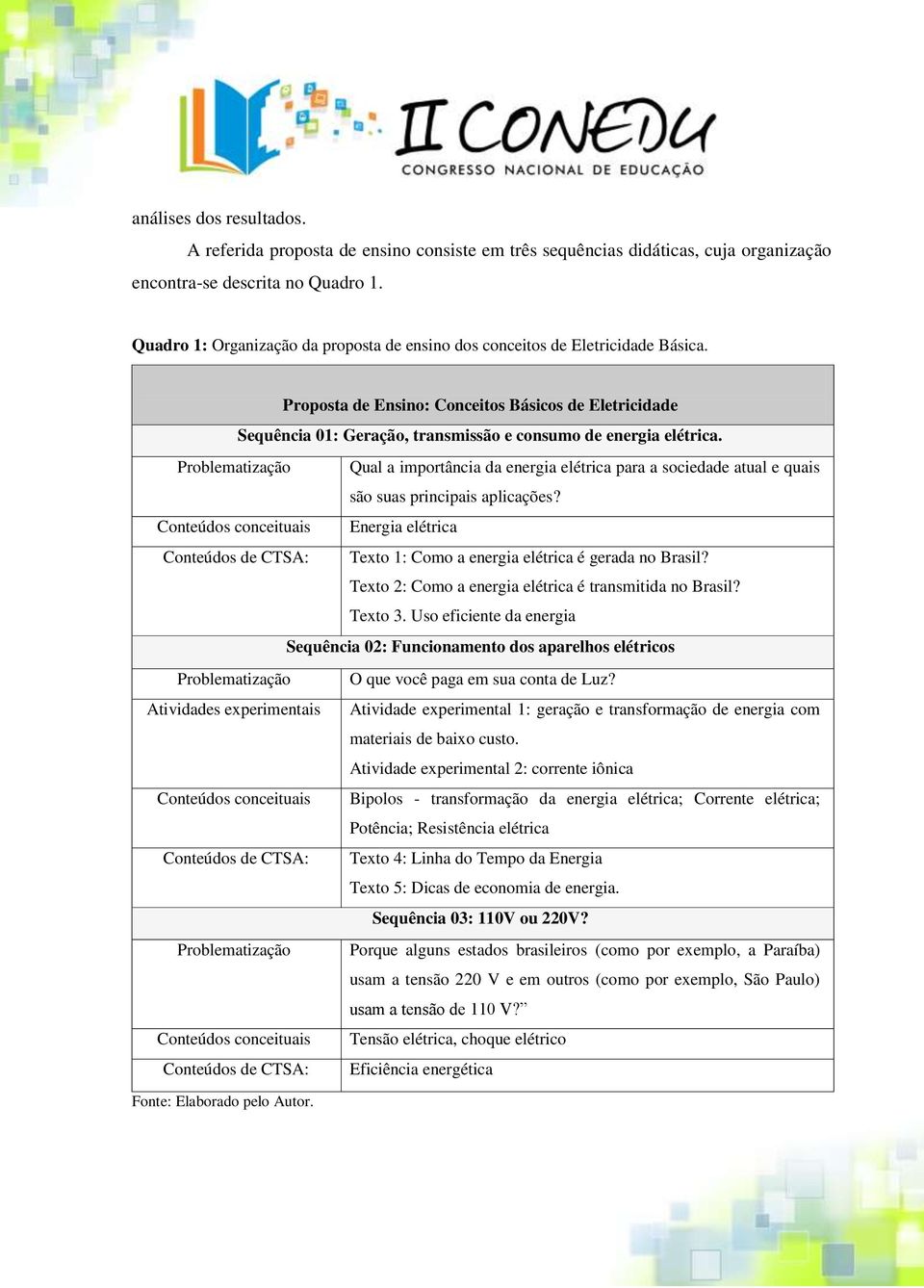 Proposta de Ensino: Conceitos Básicos de Eletricidade Sequência 01: Geração, transmissão e consumo de energia elétrica.