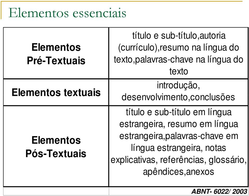 desenvolvimento,conclusões título e sub-título em língua estrangeira, resumo em língua