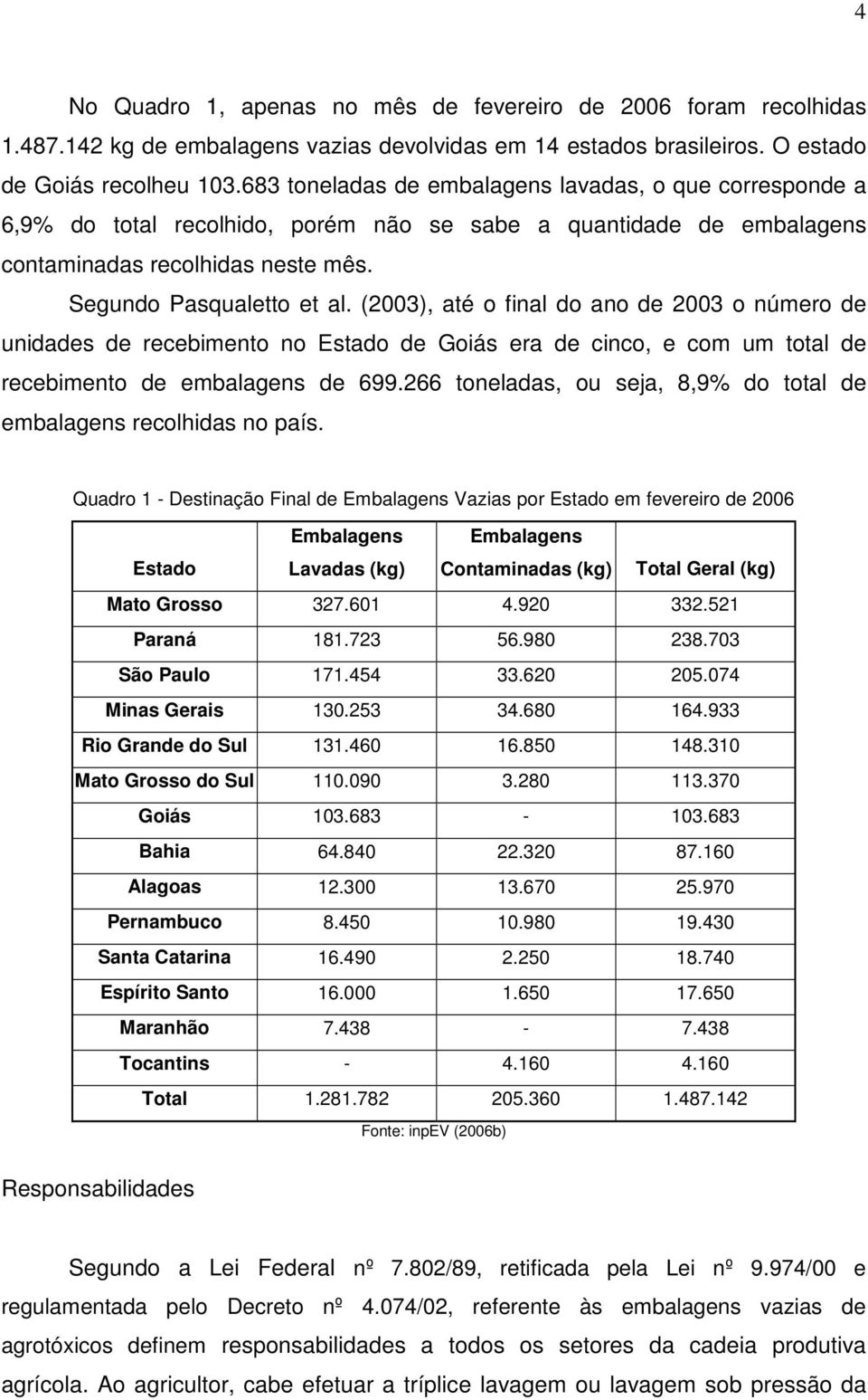 (2003), até o final do ano de 2003 o número de unidades de recebimento no Estado de Goiás era de cinco, e com um total de recebimento de embalagens de 699.