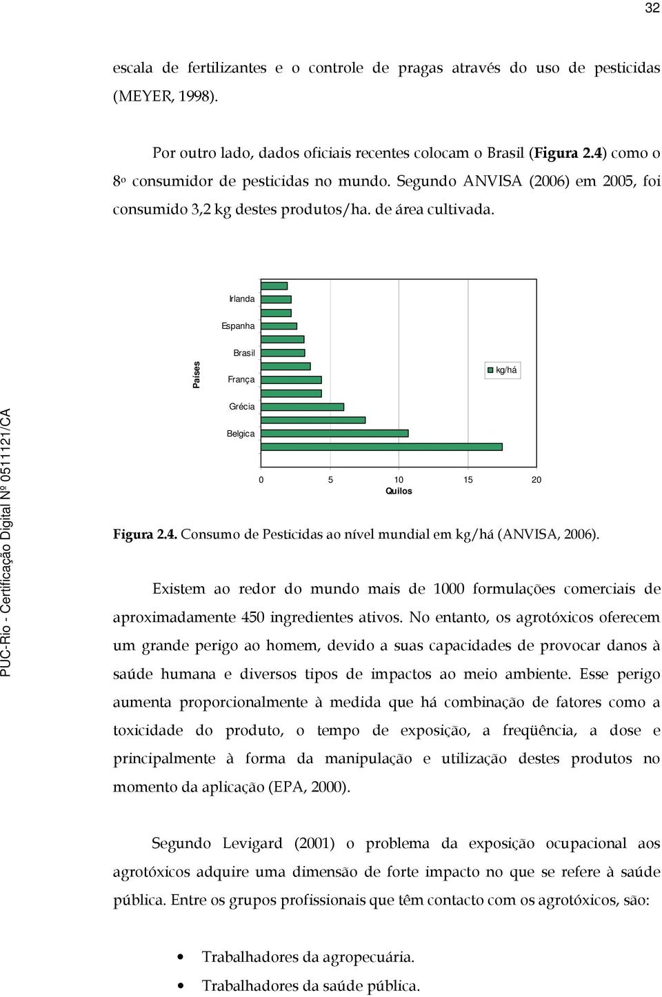 Irlanda Espanha Brasil Países França kg/há Grécia Belgica 0 5 10 15 20 Quilos Figura 2.4. Consumo de Pesticidas ao nível mundial em kg/há (ANVISA, 2006).