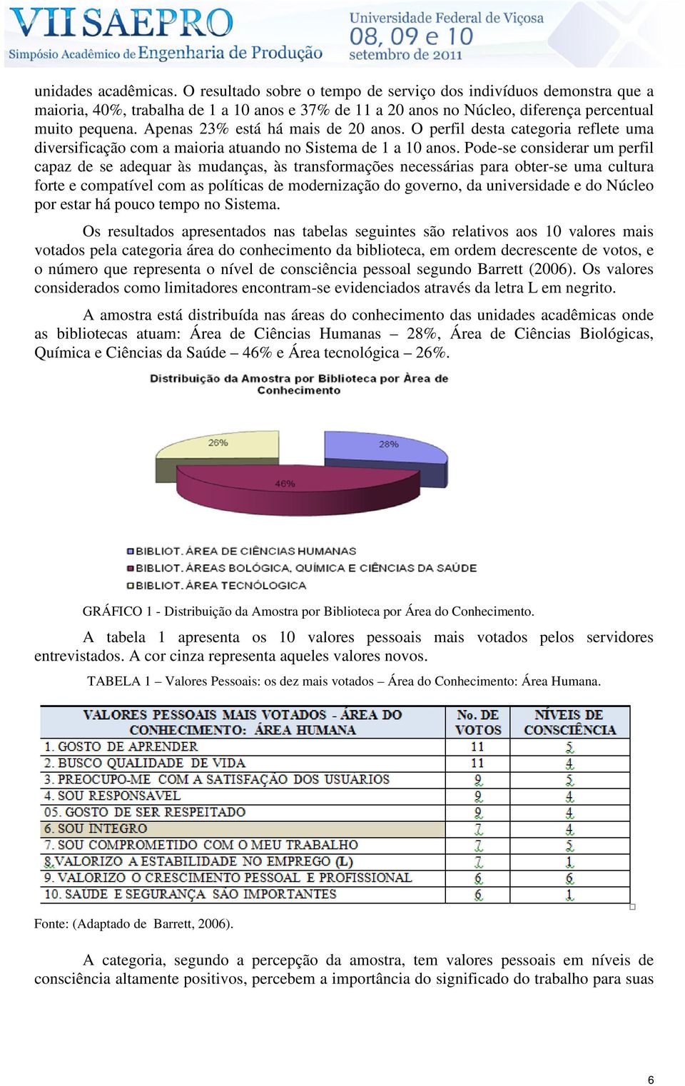 Pode-se considerar um perfil capaz de se adequar às mudanças, às transformações necessárias para obter-se uma cultura forte e compatível com as políticas de modernização do governo, da universidade e