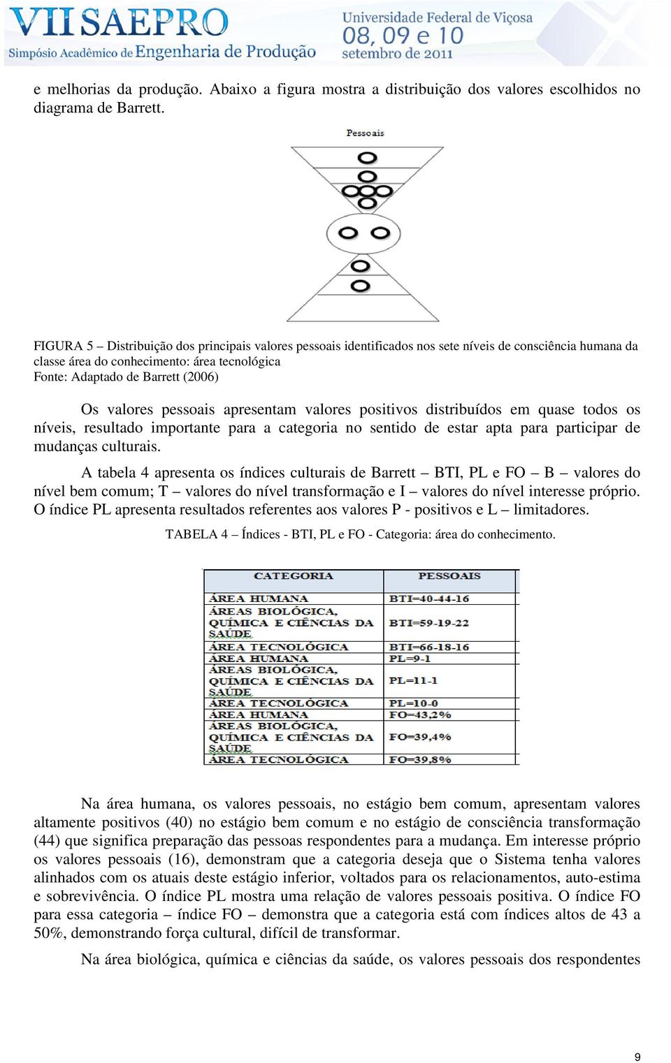 pessoais apresentam valores positivos distribuídos em quase todos os níveis, resultado importante para a categoria no sentido de estar apta para participar de mudanças culturais.