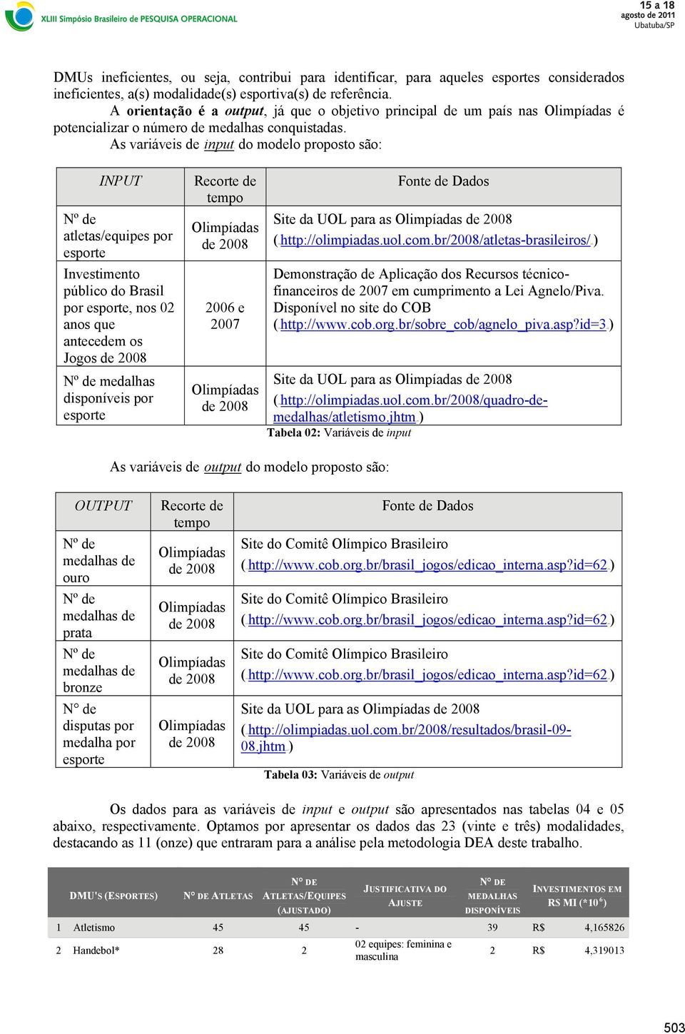 As variáveis de UinputU do modelo proposto são: INPUT Nº de atletas/equipes por esporte Investimento público do Brasil por esporte, nos 02 anos que antecedem os Jogos de 2008 Nº de medalhas