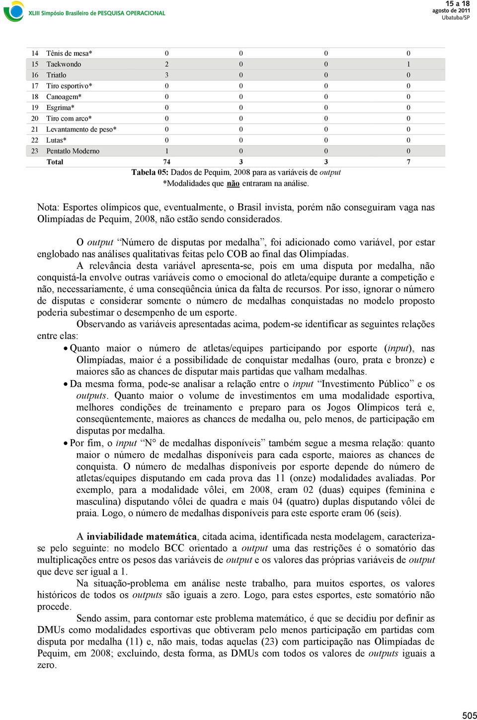 Nota: Esportes olímpicos que, eventualmente, o Brasil invista, porém não conseguiram vaga nas Olimpíadas de Pequim, 2008, não estão sendo considerados.