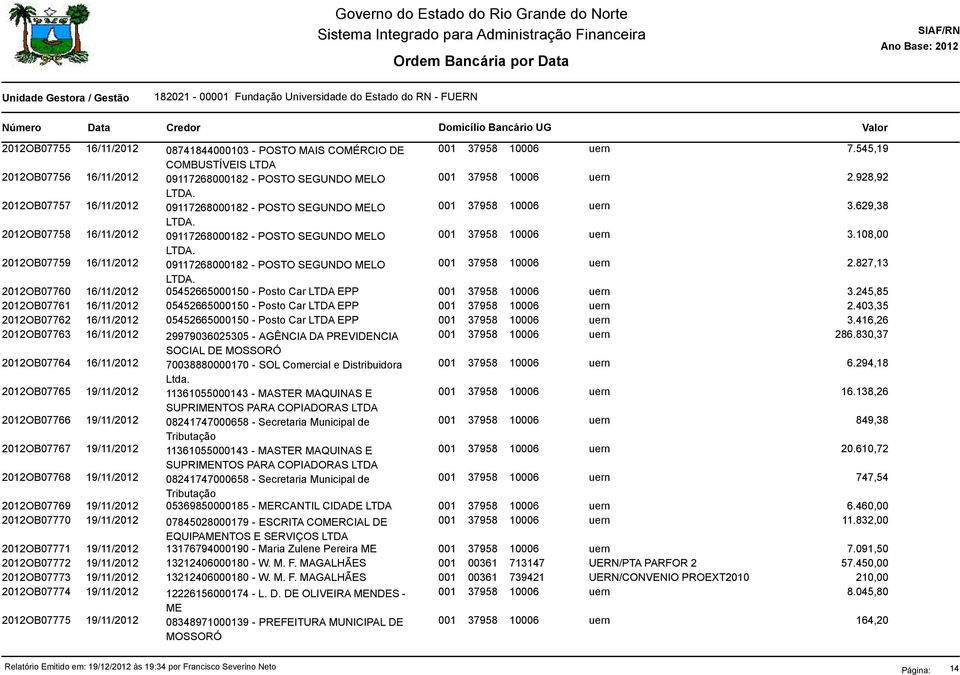 2012OB07758 16/11/2012 09117268000182 - POSTO SEGUNDO MELO 3.108,00 LTDA. 2012OB07759 16/11/2012 09117268000182 - POSTO SEGUNDO MELO 2.827,13 LTDA.