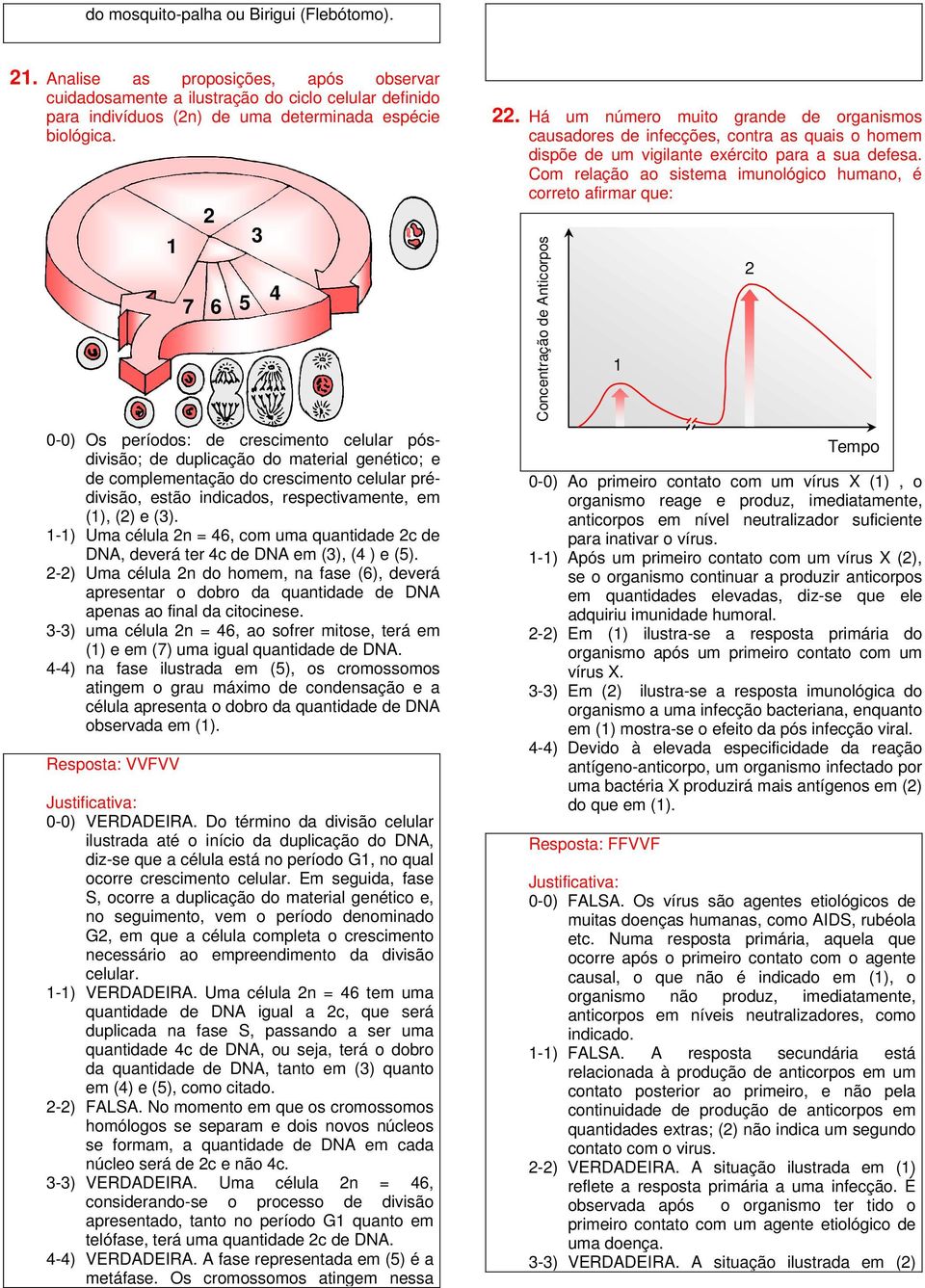 e (3). 1-1) Uma célula 2n = 46, com uma quantidade 2c de DNA, deverá ter 4c de DNA em (3), (4 ) e (5).