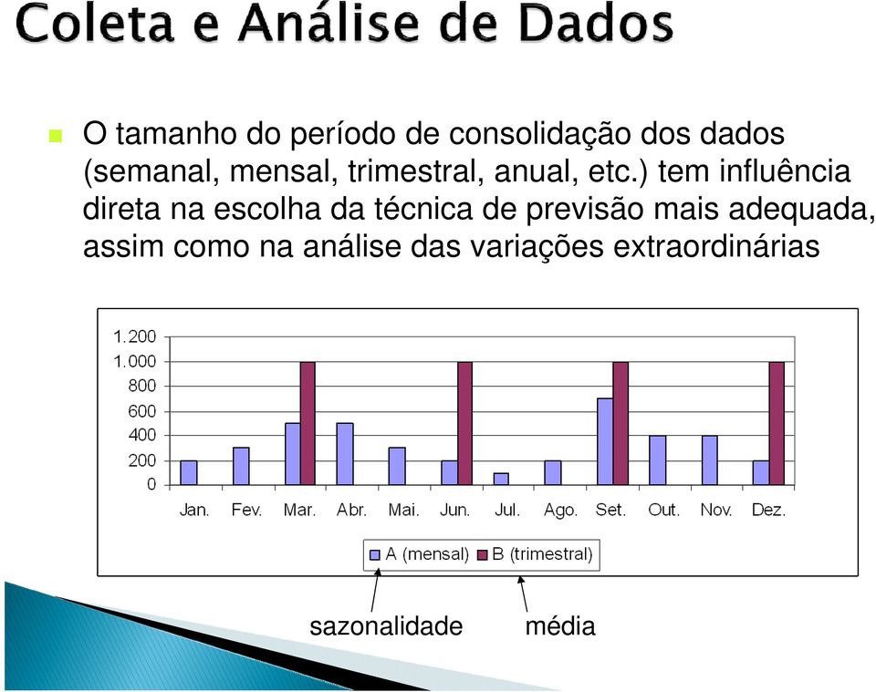 ) tem influência direta na escolha da técnica de previsão