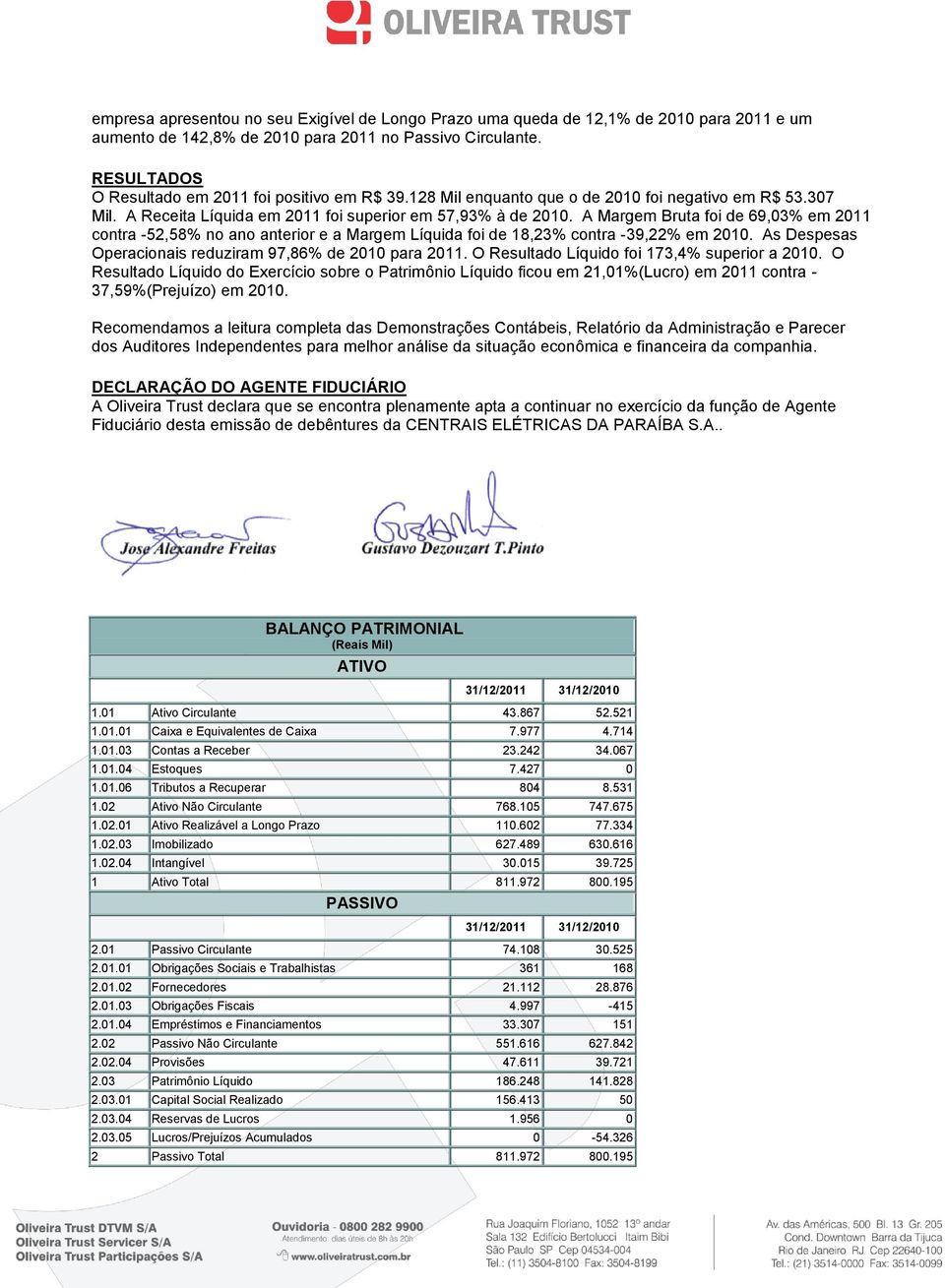 A Margem Bruta foi de 69,03% em 2011 contra -52,58% no ano anterior e a Margem Líquida foi de 18,23% contra -39,22% em 2010. As Despesas Operacionais reduziram 97,86% de 2010 para 2011.