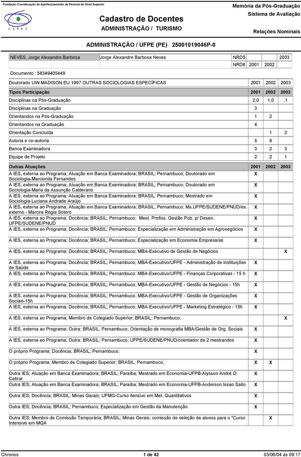 Concluída 1 2 Autoria e co-autoria 5 9 Banca Examinadora 3 2 3 Equipe de Projeto 2 2 1 A IES, externa ao Programa; Atuação em Banca Examinadora; BRASIL; Pernambuco; Doutorado em Sociologia-Marcionila