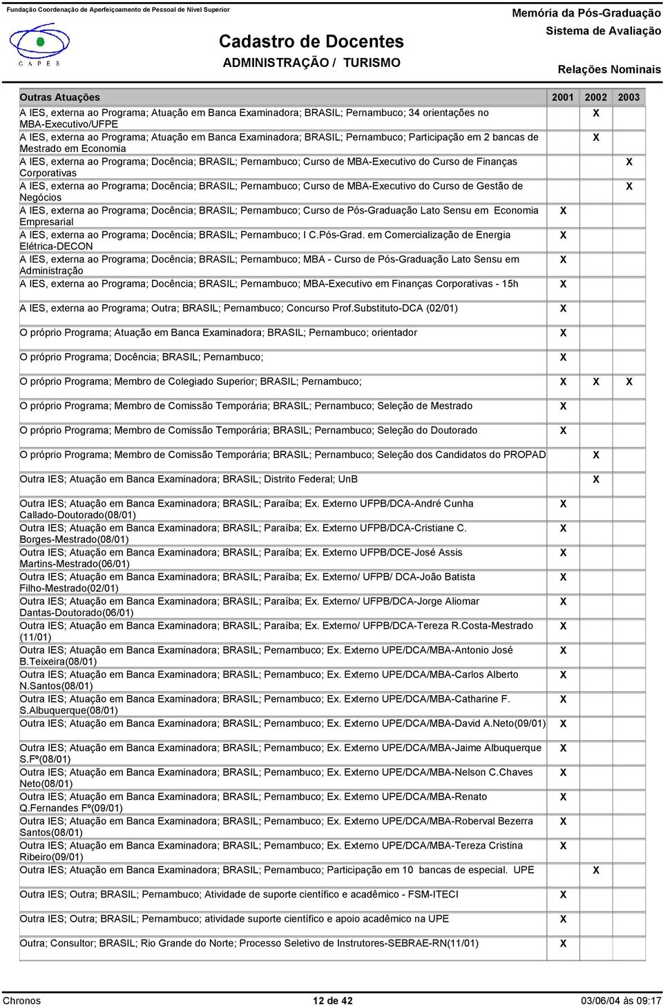 Docência; BRASIL; Pernambuco; Curso de MBA-Executivo do Curso de Gestão de Negócios A IES, externa ao Programa; Docência; BRASIL; Pernambuco; Curso de Pós-Graduação Lato Sensu em Economia Empresarial