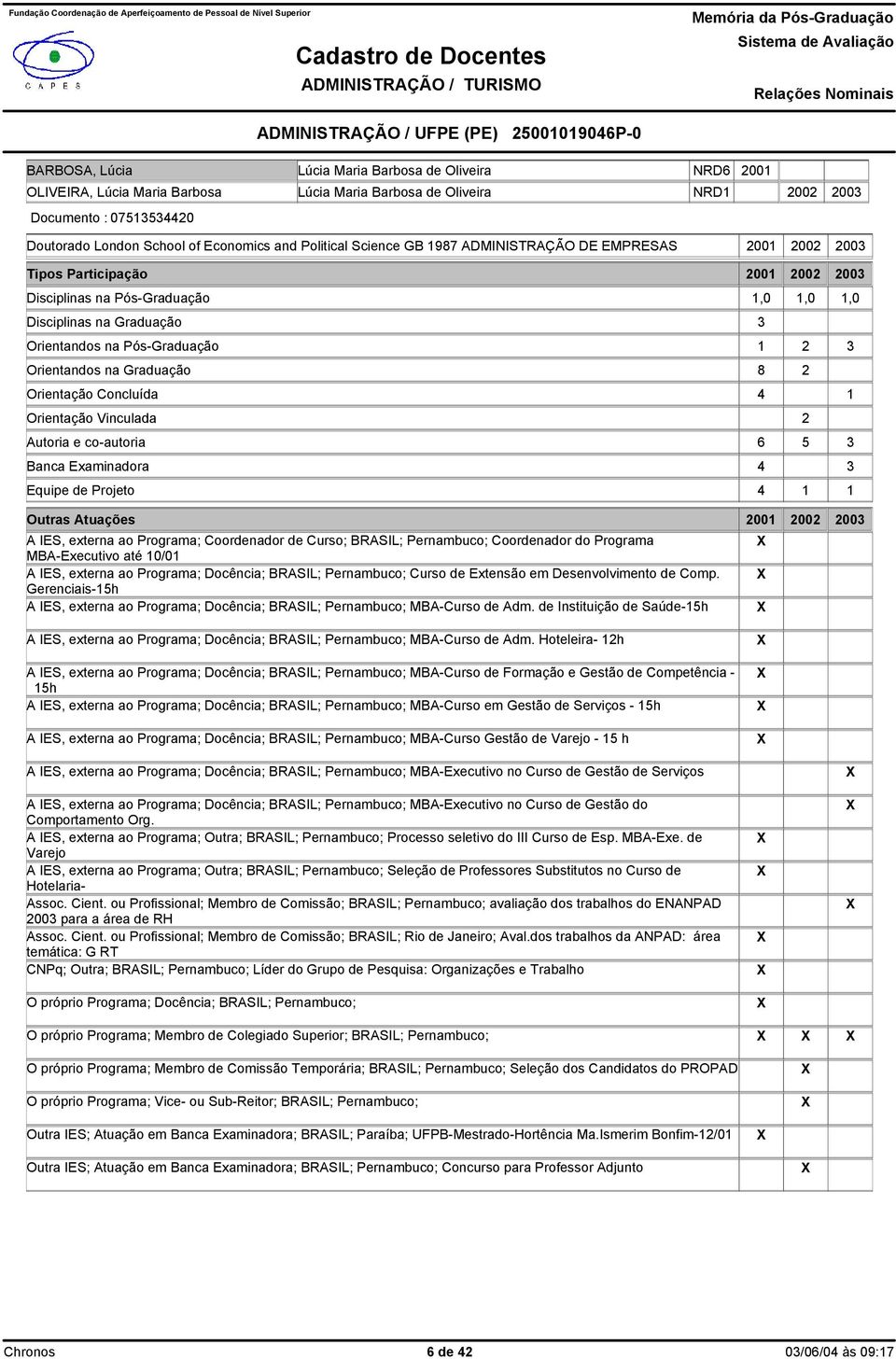 Graduação 3 Orientandos na Pós-Graduação 1 2 3 Orientandos na Graduação 8 2 Orientação Concluída 4 1 Orientação Vinculada 2 Autoria e co-autoria 6 5 3 Banca Examinadora 4 3 Equipe de Projeto 4 1 1 A