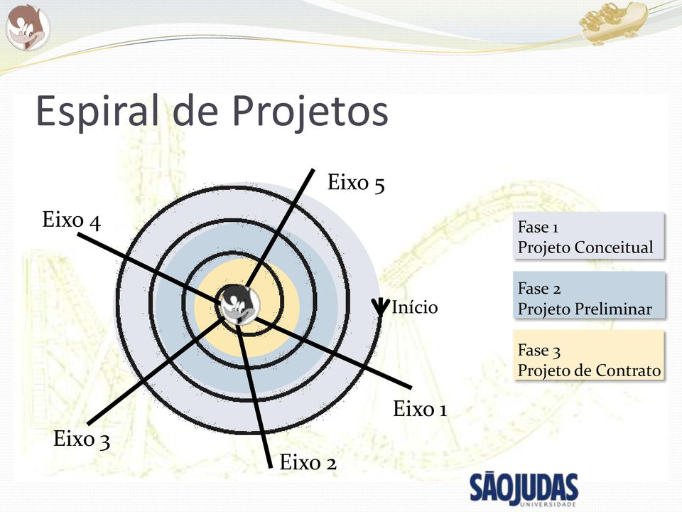 Fase 2 Projeto Preliminar Fase 3