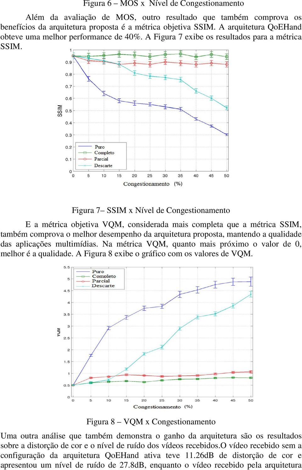 Figura 7 SSIM x Nível de Congestionamento E a métrica objetiva VQM, considerada mais completa que a métrica SSIM, também comprova o melhor desempenho da arquitetura proposta, mantendo a qualidade das